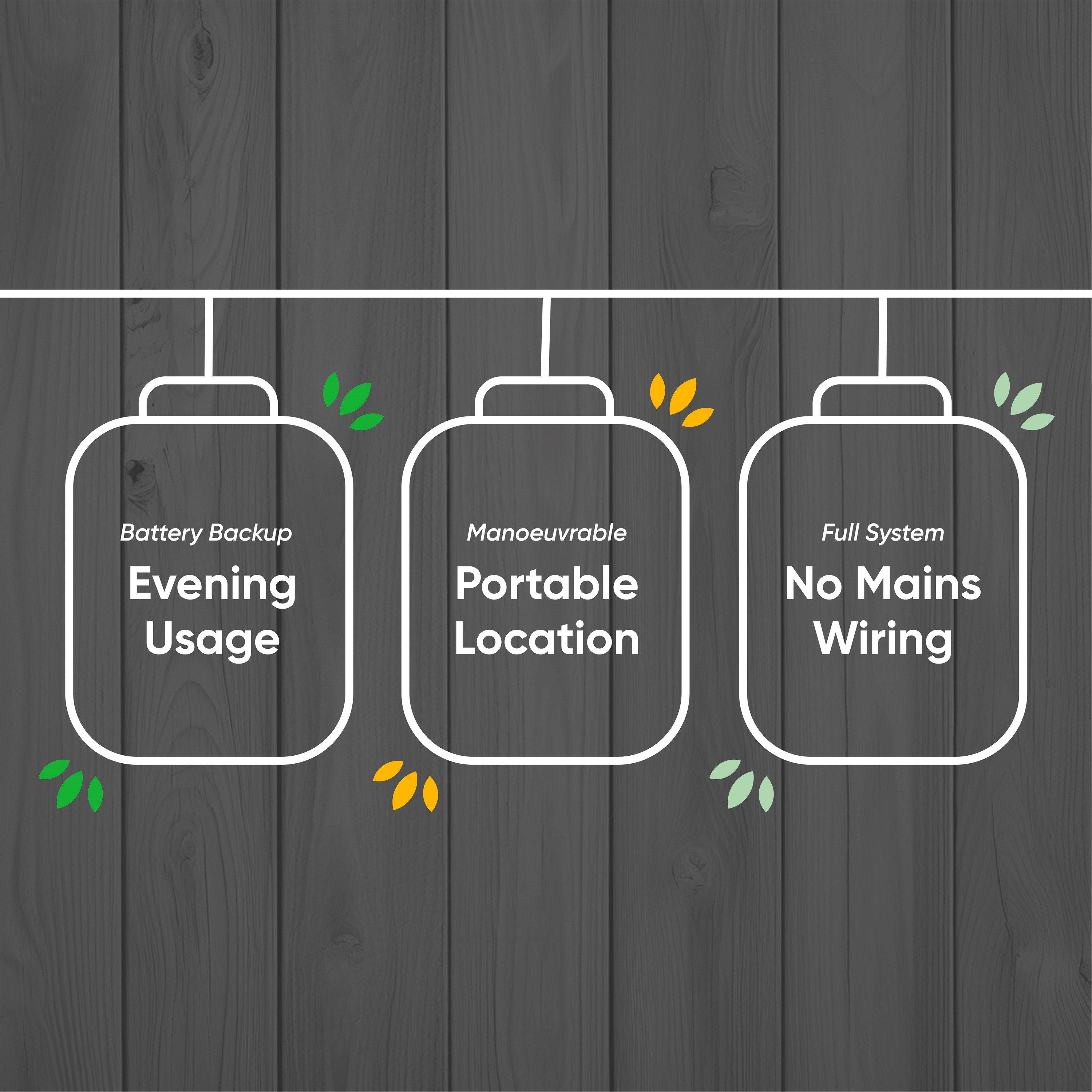 White - Streetwize - 2m Solar Micro LED Bulb String Lights (10 Piece) - 4