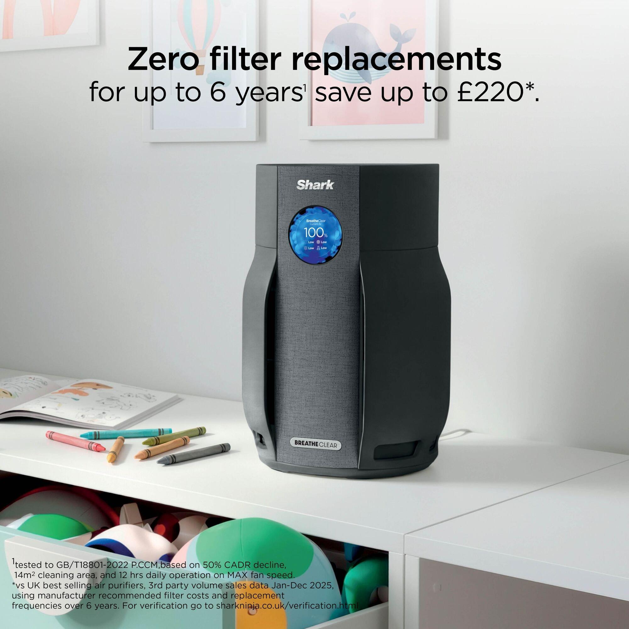 Charcoal - Shark - BreatheClear + NeverChange6 Air Purifier HP162UKBK - 3