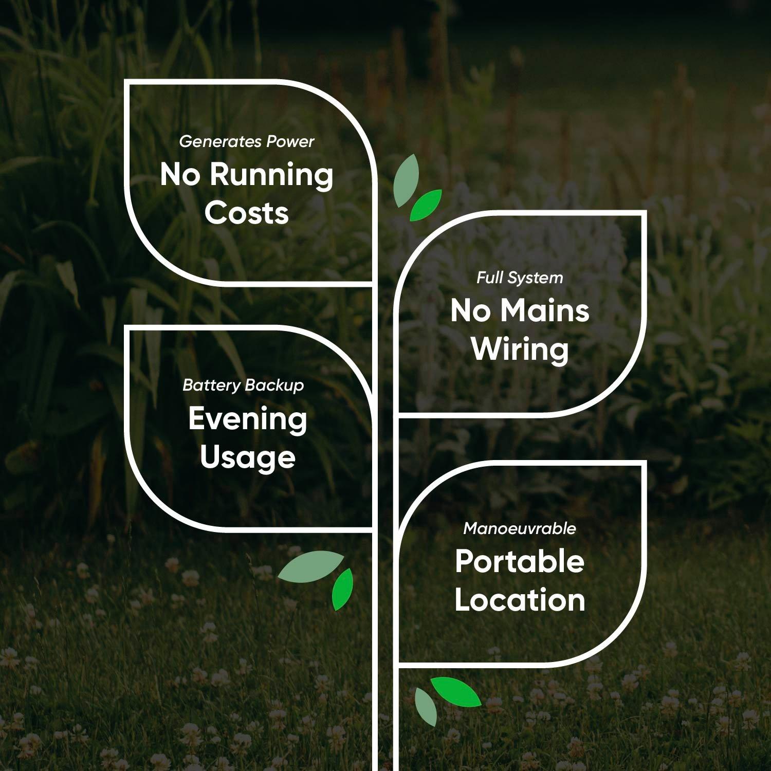 Yellow - Streetwize - Solar Hanging Primrose Flower Lights - Yellow - 5