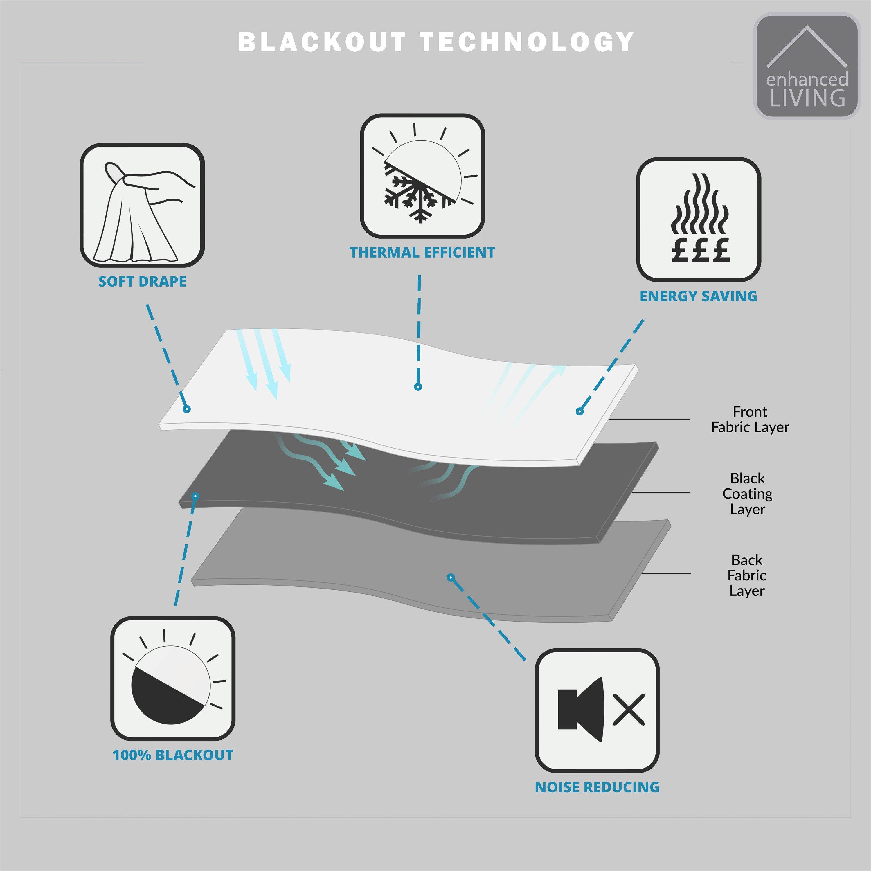 Natural - Enhanced Living - Chester 100% Blackout Herringbone Eyelet Curtains - 8