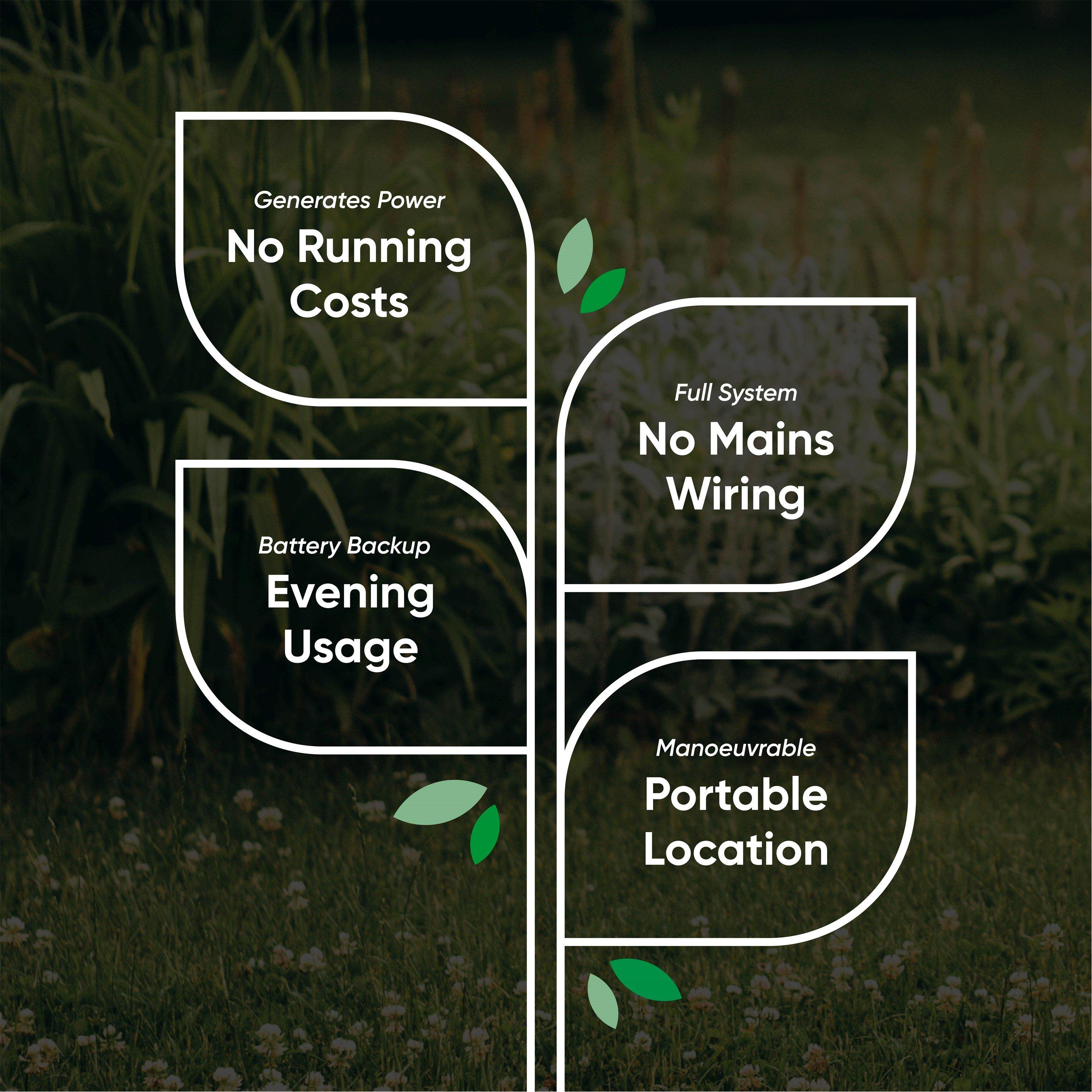 Black - Streetwize - Solar water Feature Battery Back Up Black Ball - 5