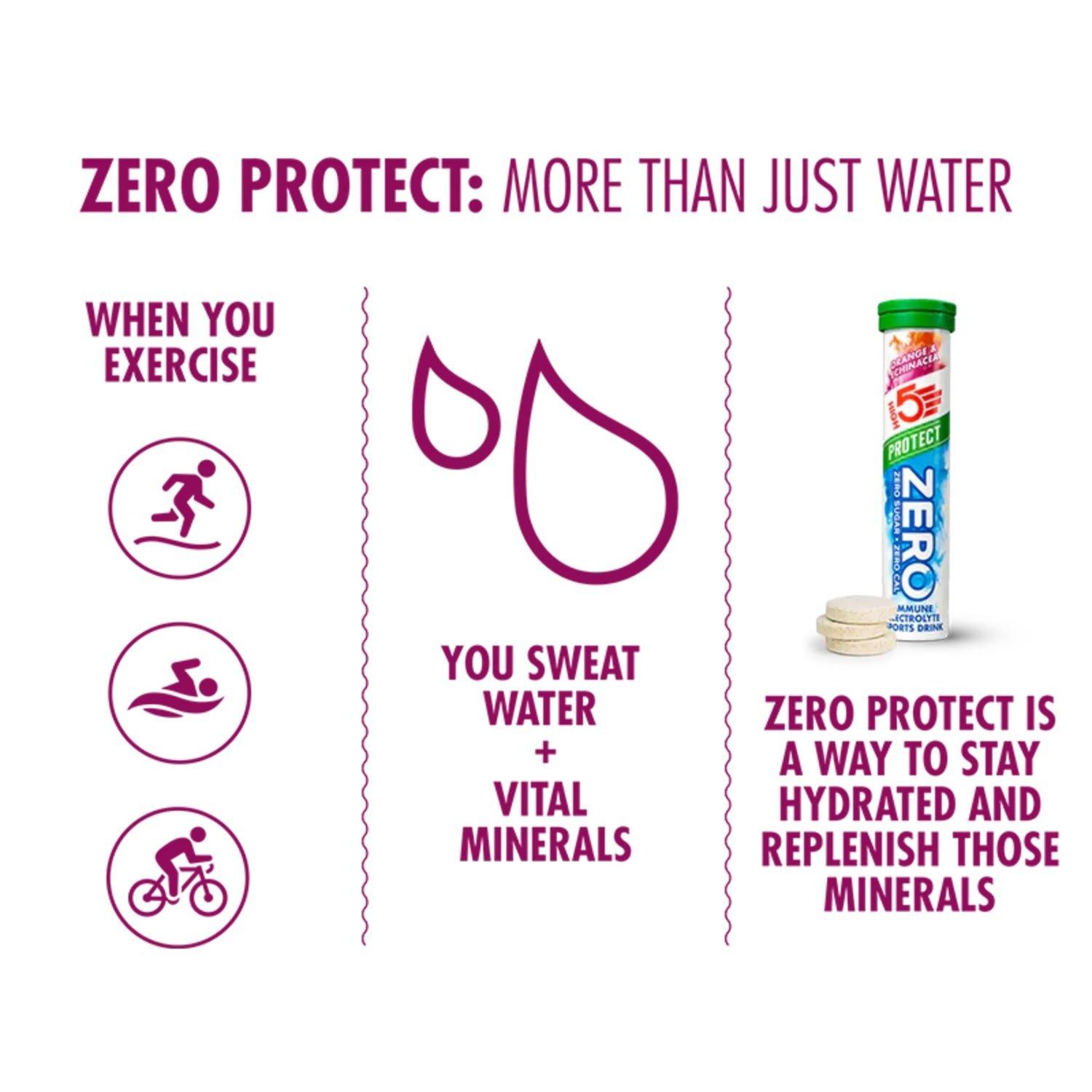 Orange & Echina - HIGH5 - High 5 Zero PROTECT Electrolyte Drink- Orange & Echinacea (Single Tube) - 3