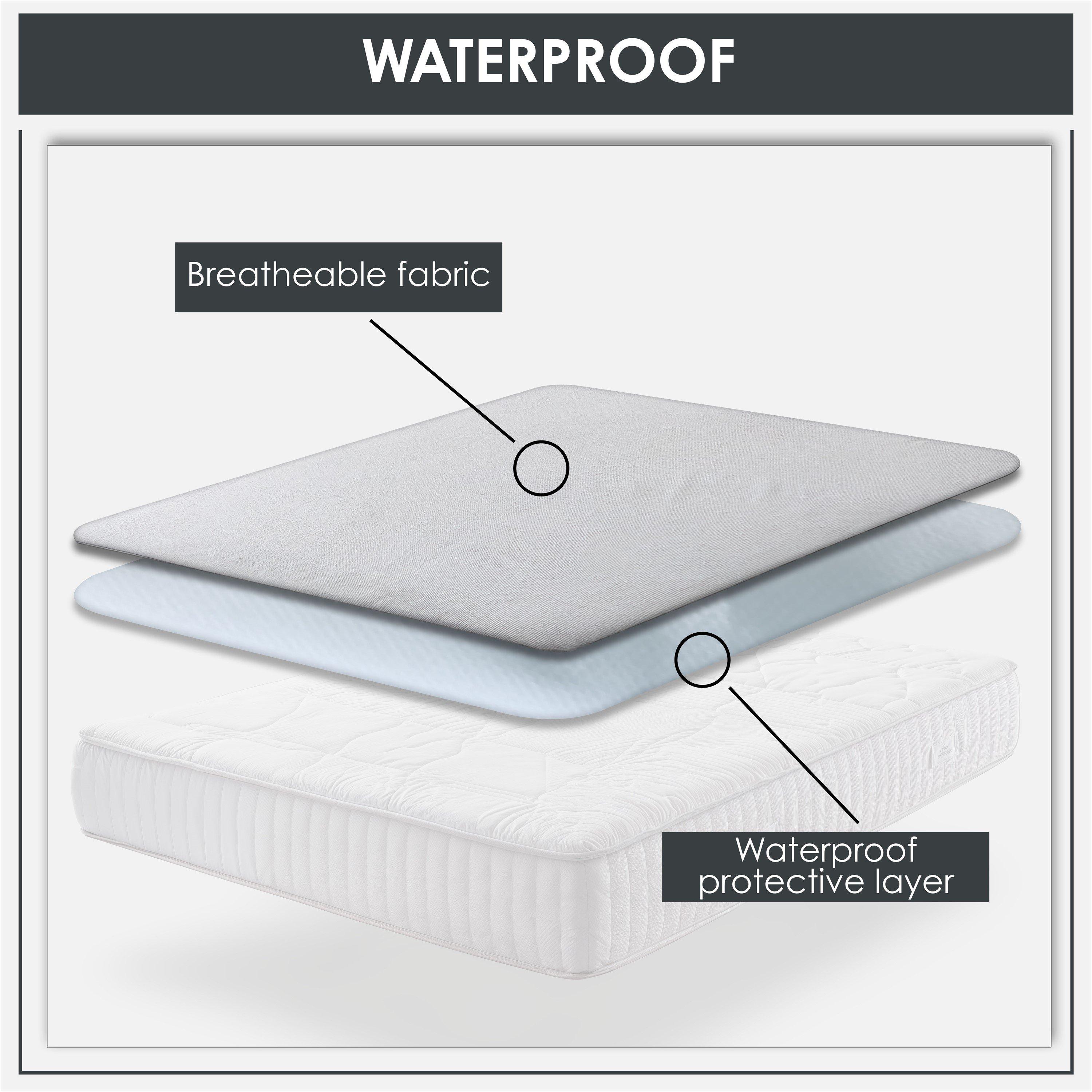 White - Emma Barclay - Waterproof Terry Pillow Protector - 5