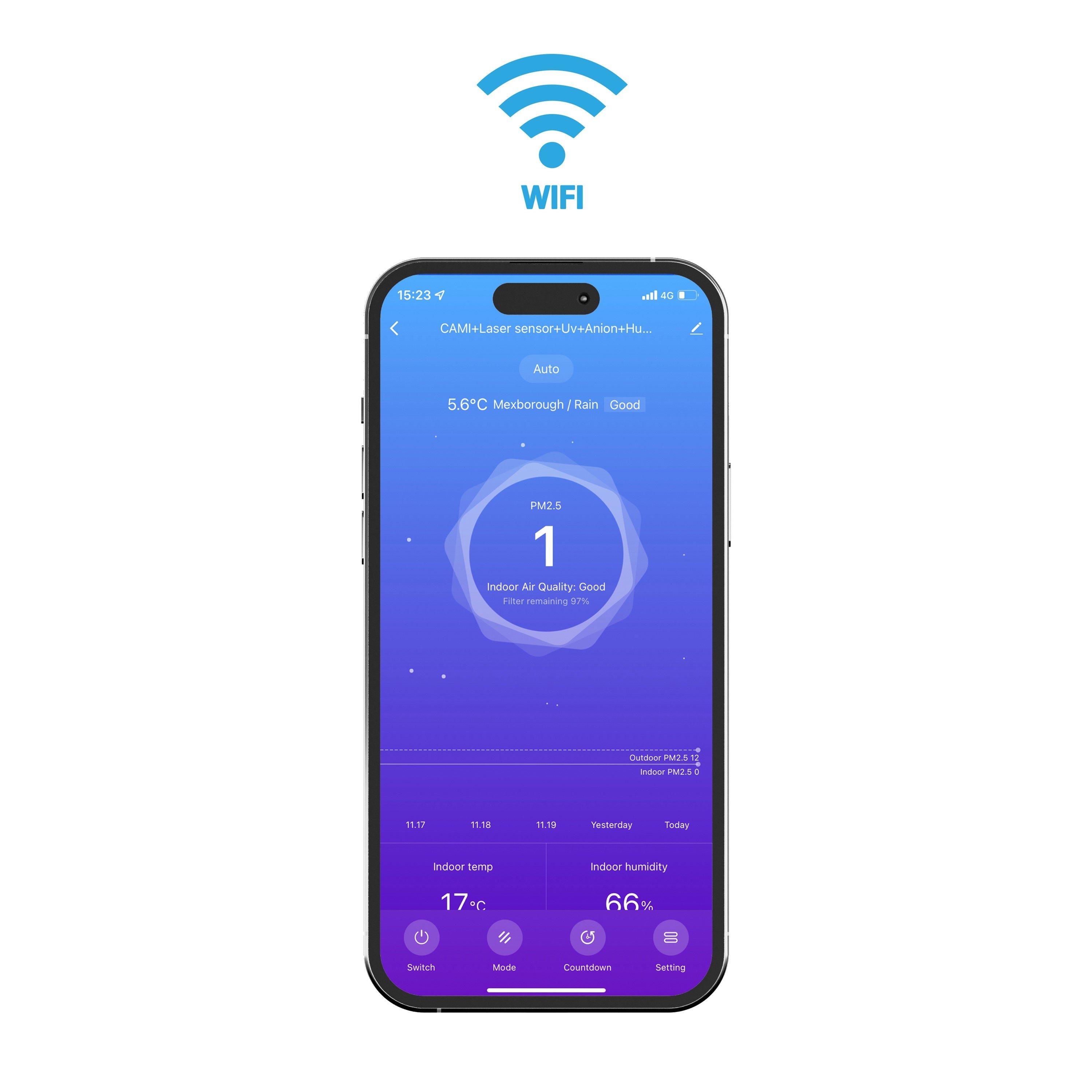 White - Daewoo Electricals - 280M³/H CADR AIR PURIFIER - 3