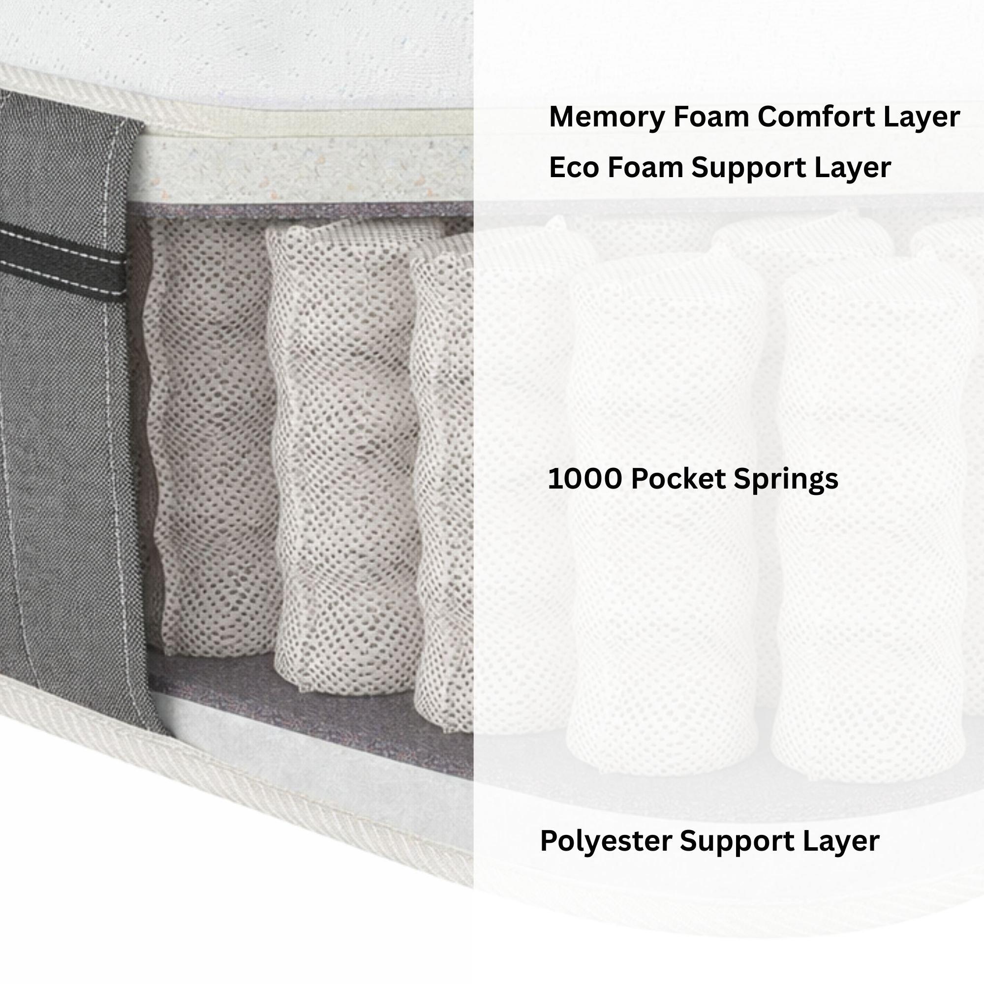 White - Aspire - CloudRest Pocket Hybrid Euro Top Mattress Medium C - 6