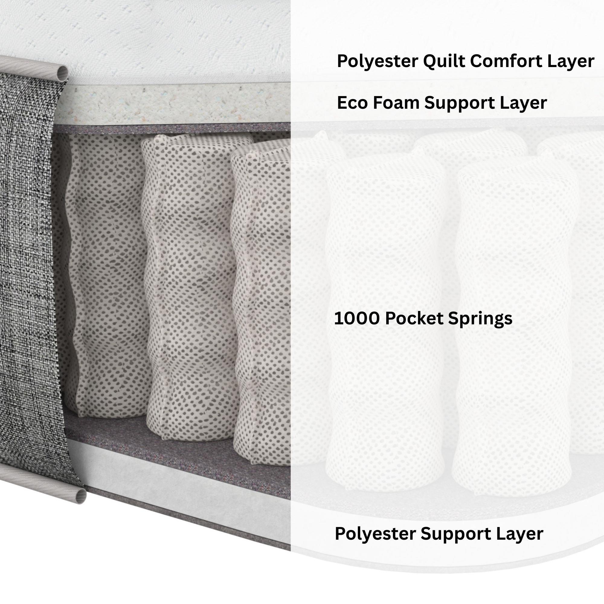 White - Aspire - PureRest Pocket Hybrid Mattress Medium Comfort 23c - 5