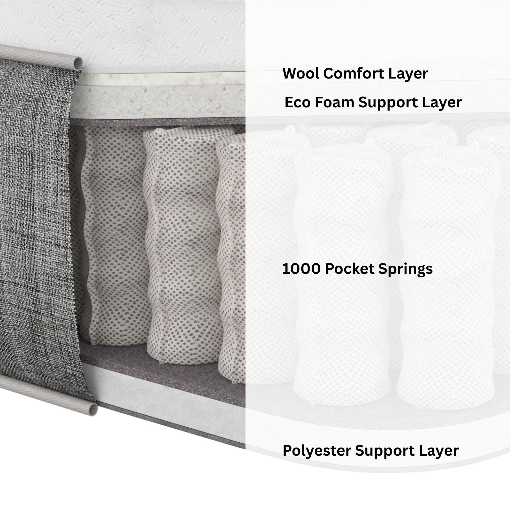 White - Aspire - Heritage Comfort 1000 Pocket Wool Hybrid Mattress - 5