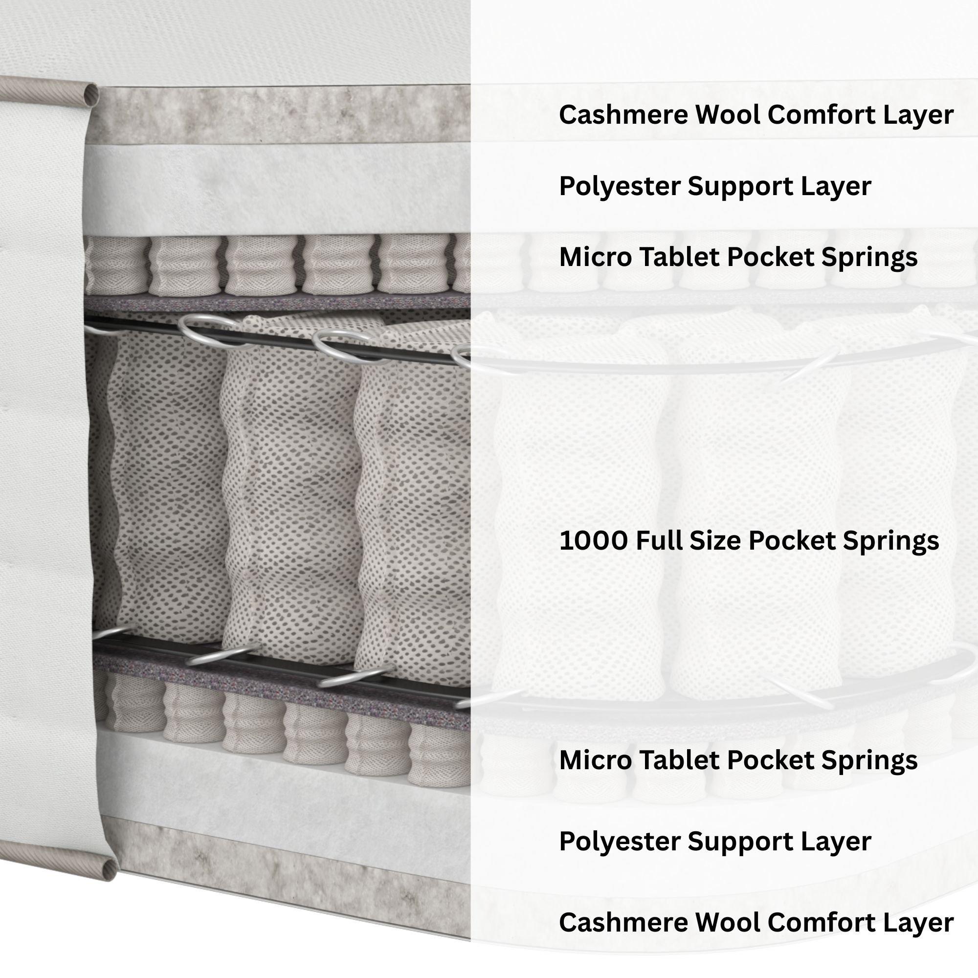 White - Aspire - Prestige 7000 Pocket Cashmere Wool Dual Sided Matt - 6