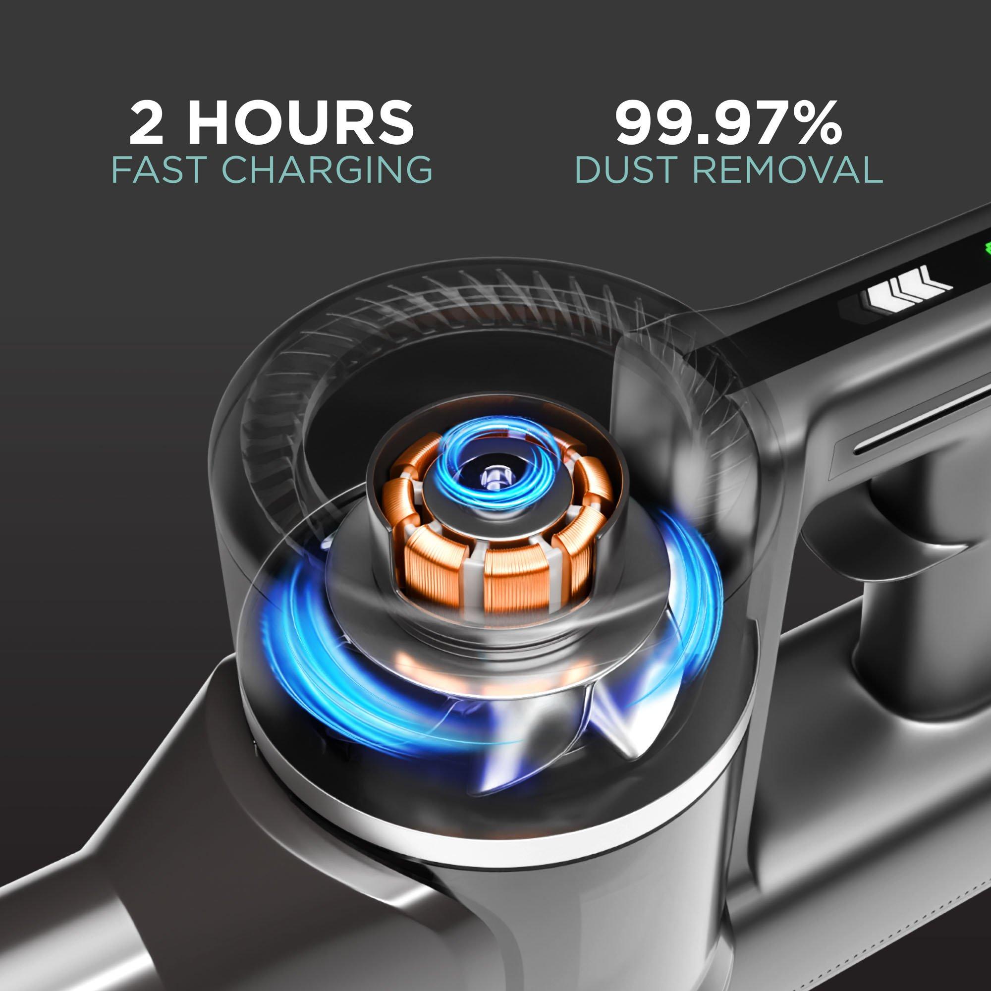 Black - DMD Collective - PowerPulse 3X Cordless Vacuum Cleaner –550W 45kPa - 4