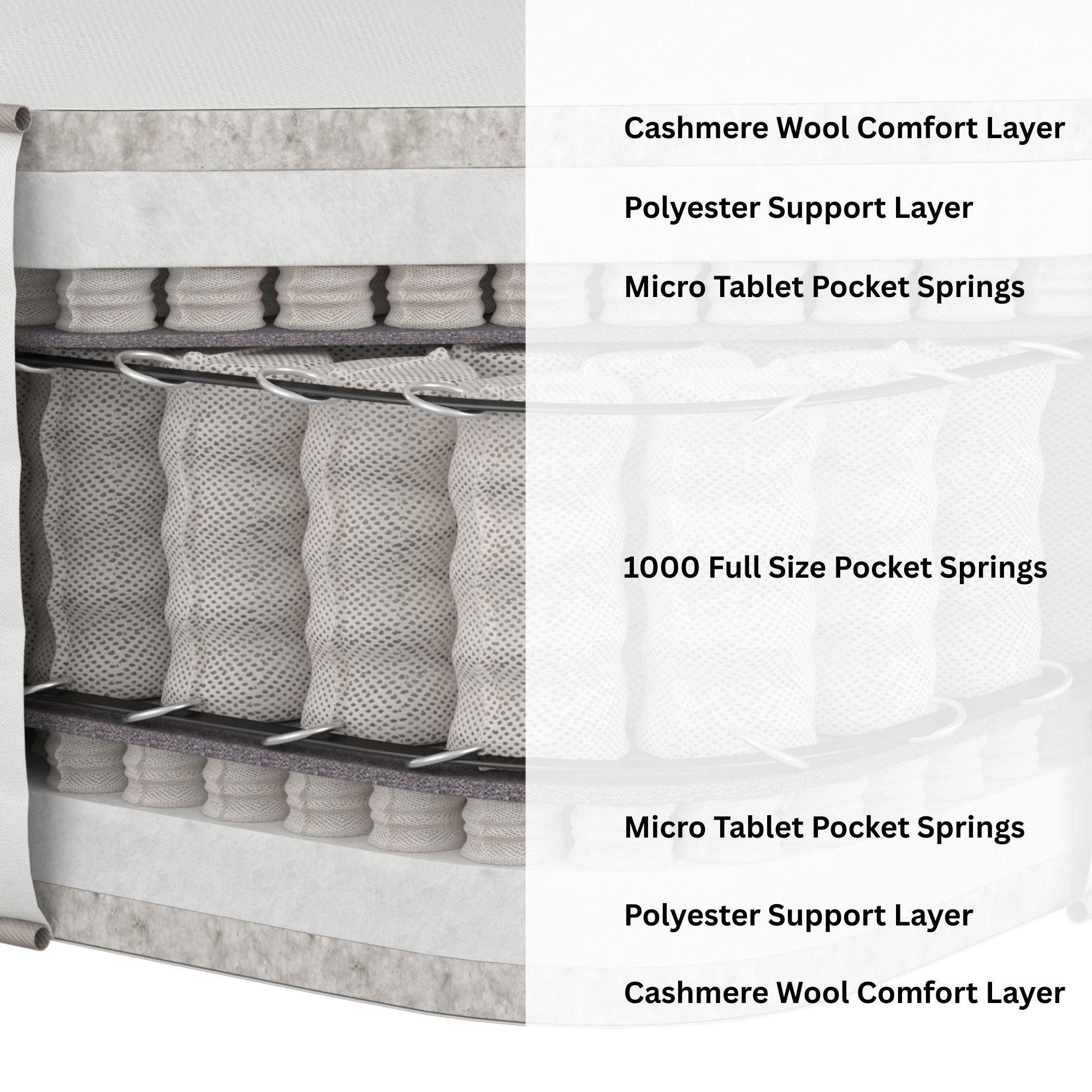White - Aspire - Signature 5000 Pocket Cashmere Wool Dual Sided Mat - 6