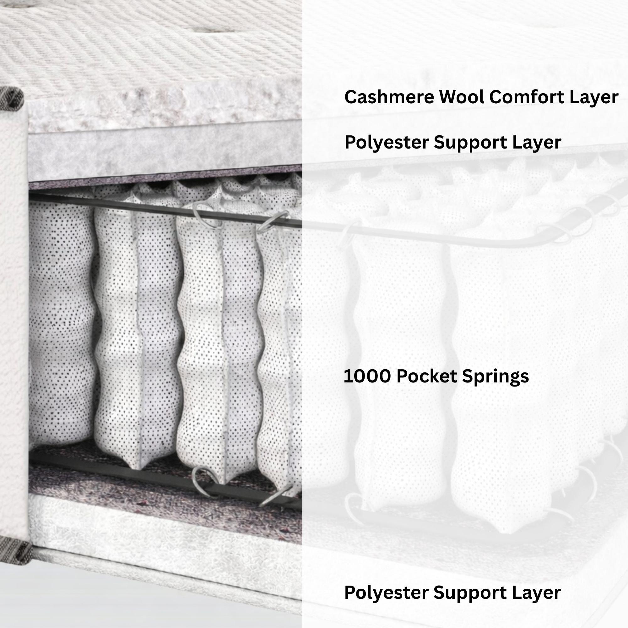 White - Aspire - Classic 1000 Pocket Cashmere Wool Mattress Medium - 7