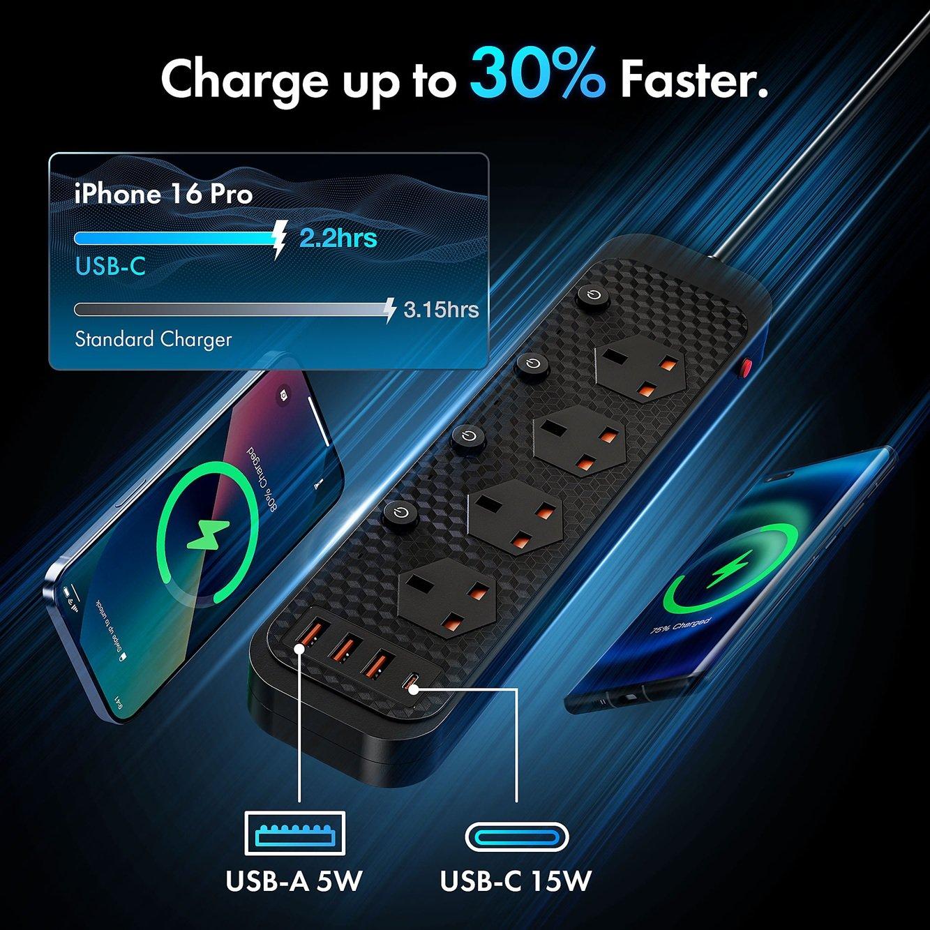 Black - VonHaus - 2M Extension Lead with USB Ports - 2