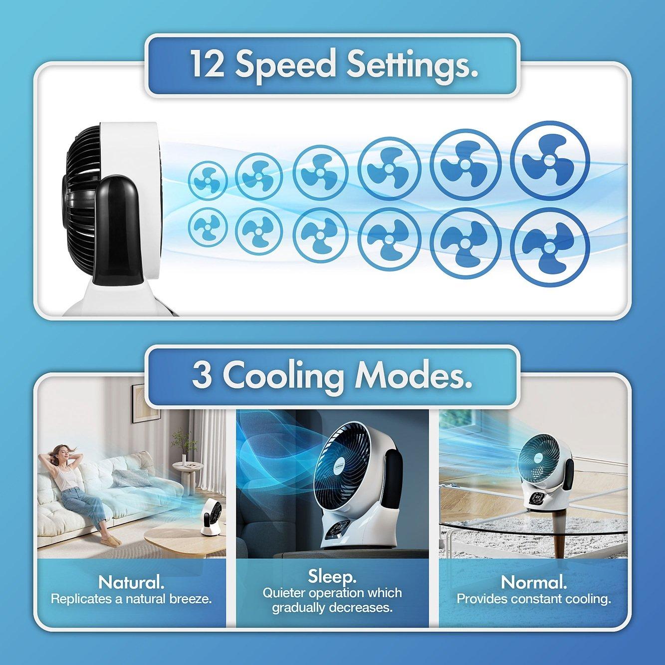 White - VonHaus - Air Circulator Desk Fan - 7