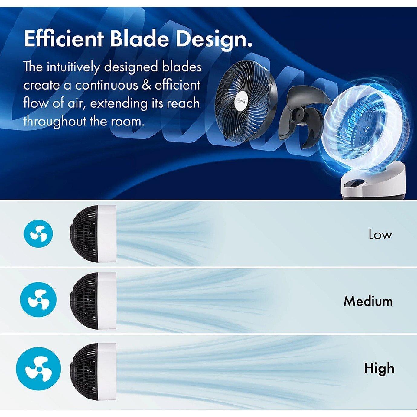 White - VonHaus - Air Circulator Cooling Fan - 5