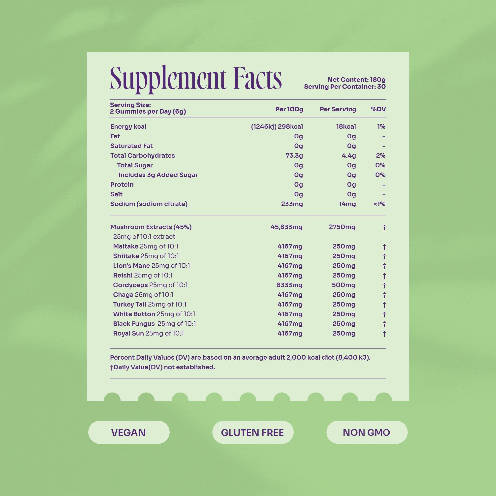 Green - Myga - Super Mushroom Gummies – 60 Gummies - 5