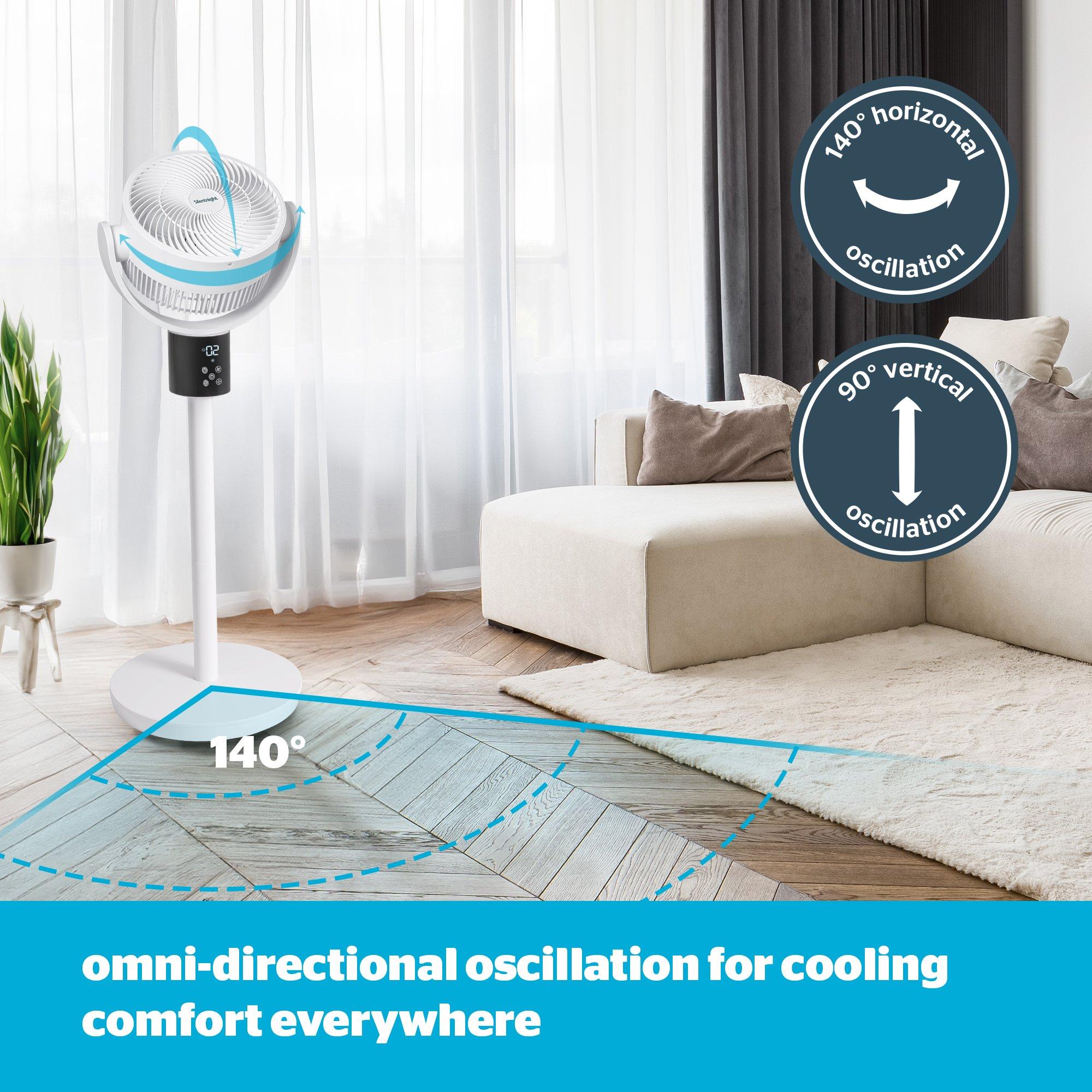 White - Silentnight - 360 Oscilating Fan - 4