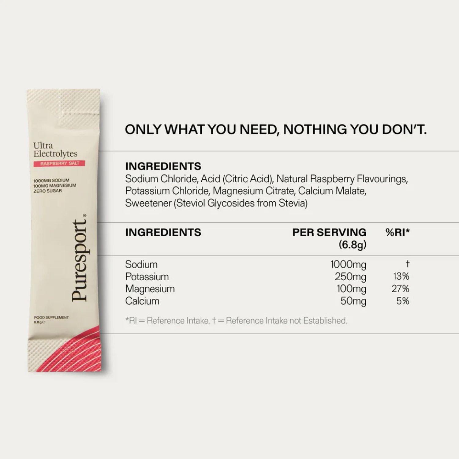 Raspberry - Puresport - Puresport Ultra Electrolytes (15 Pack) - 3