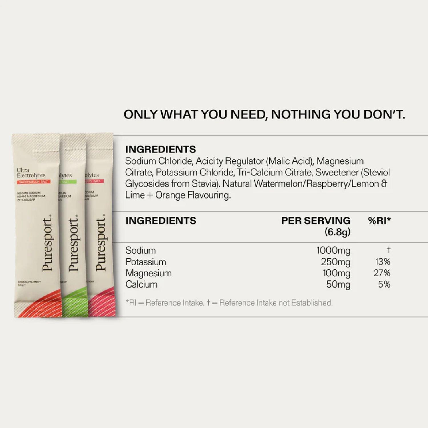 Variety - Puresport - Puresport Ultra Electrolytes (15 Pack) - 3