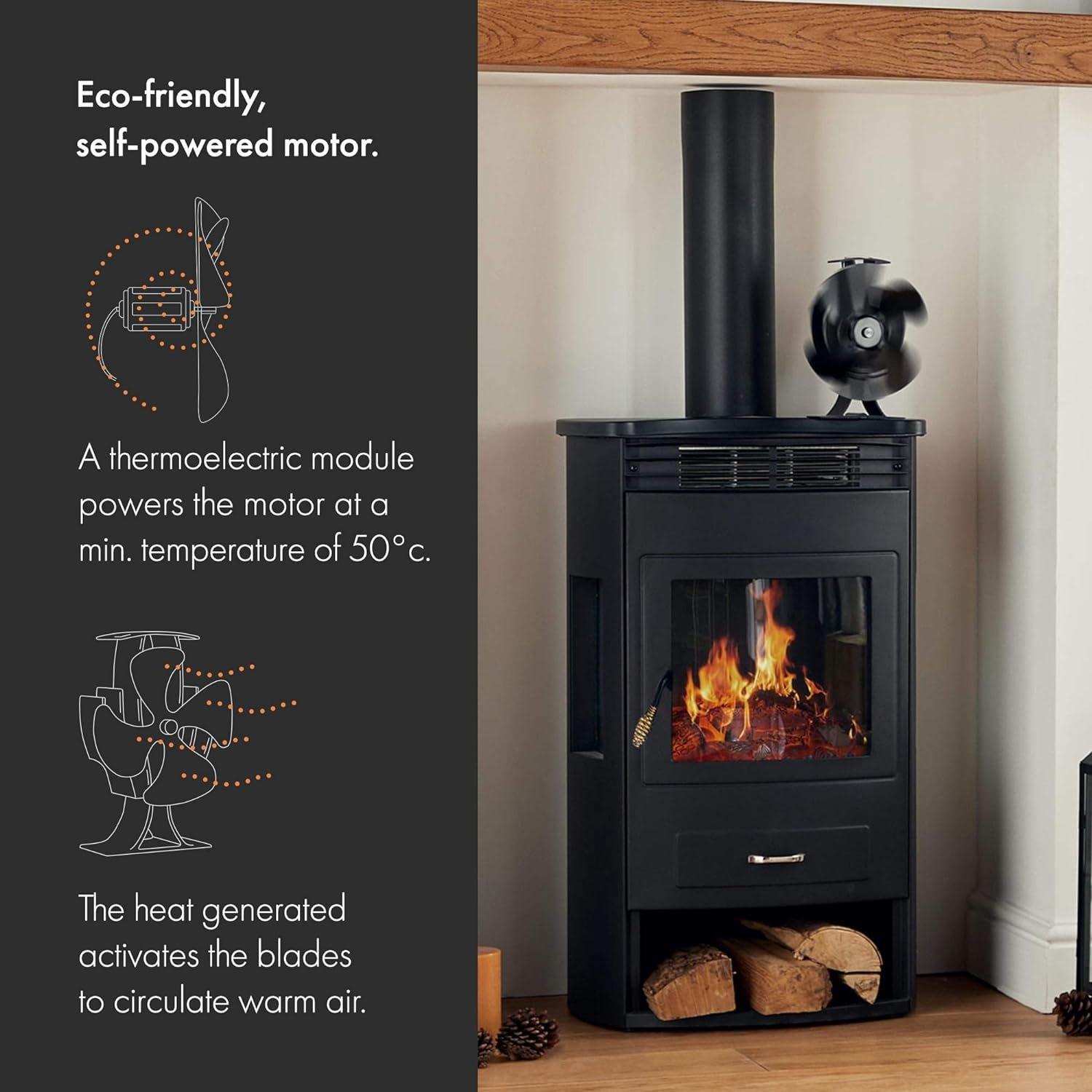Wood Burning Vonhaus Stove Heater VonHaus Stove Fan – Log Burner Fan With Blades Fireplaces