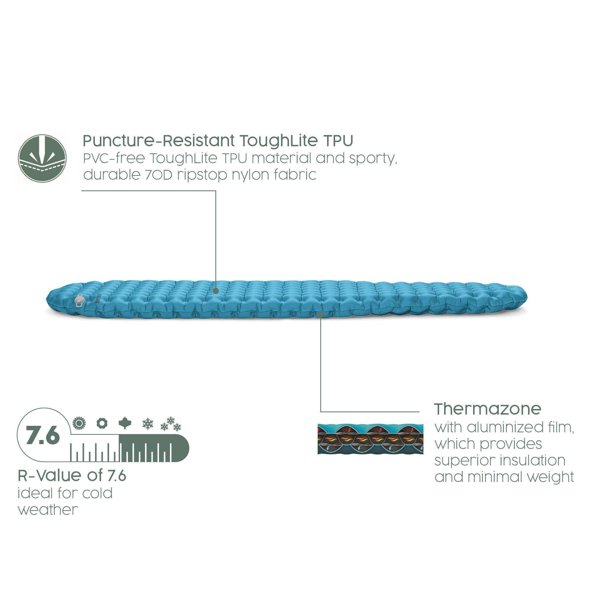 Blue - Bestway - AlpineLite Insulated Regular Mummy Sleeping Pad - 2