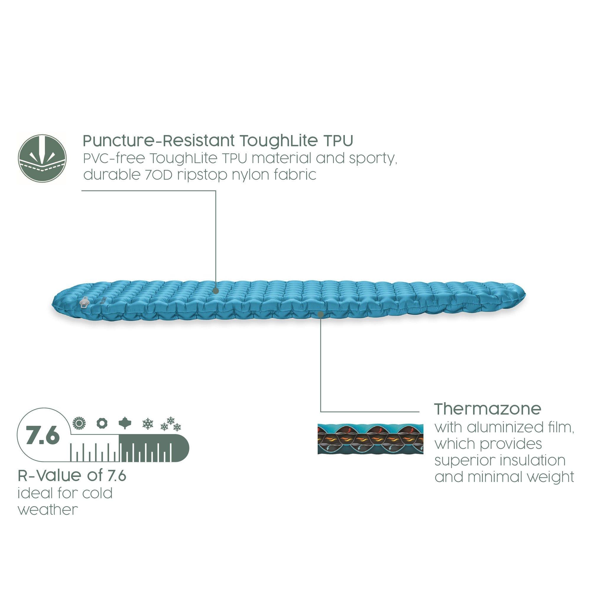 Blue - Bestway - AlpineLite Insulated Wide Mummy Sleeping Pad - 2