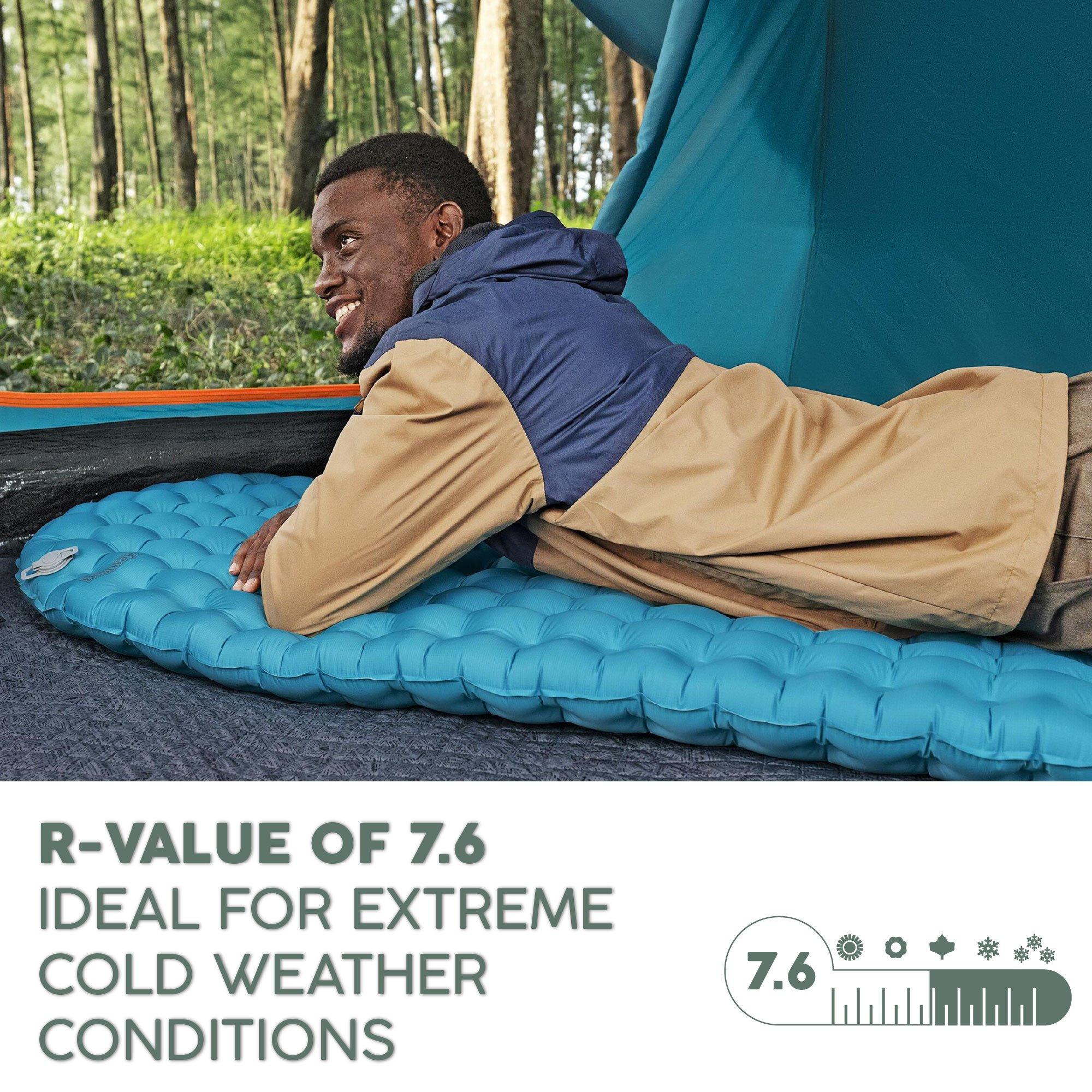 Blue - Bestway - AlpineLite Insulated Wide Mummy Sleeping Pad - 4