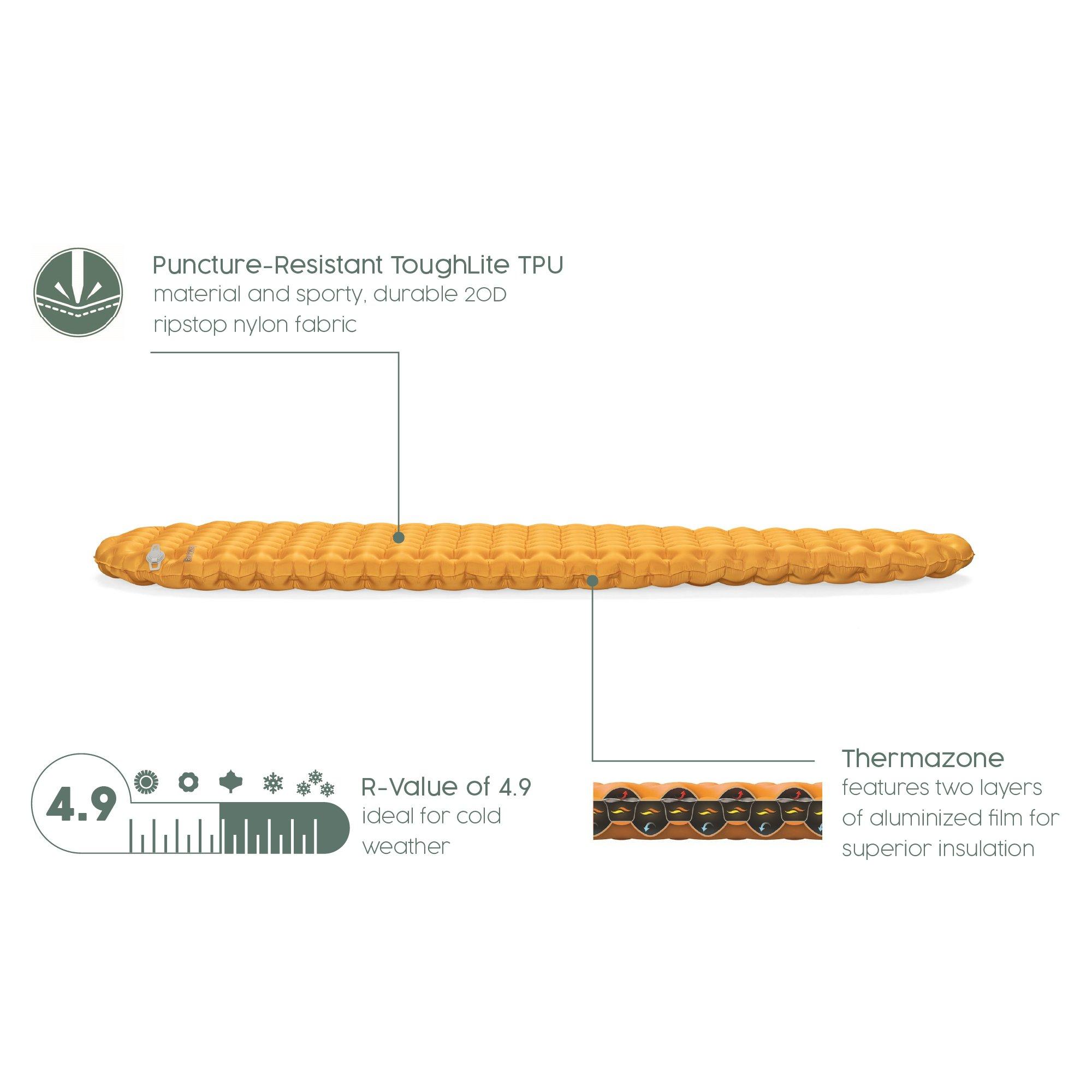 Yellow - Bestway - RidgeLite Insulated Regular Mummy Sleeping Pad - 2