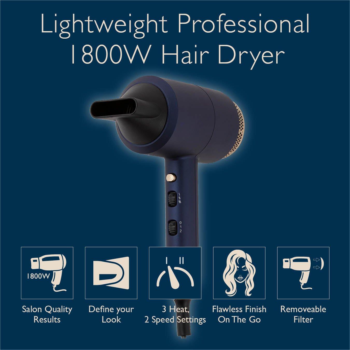 Midnight Blue - Carmen - Twilight DC Professional Hair Dryer Blue and Champ - 2