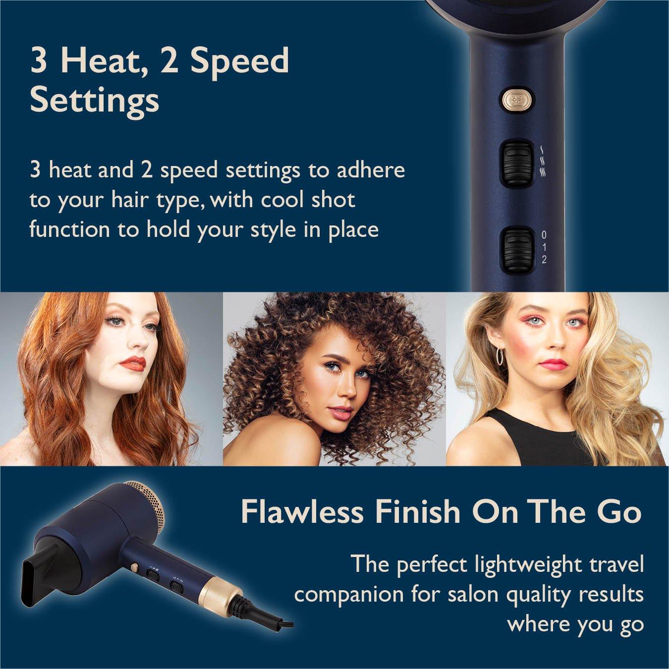 Midnight Blue - Carmen - Twilight DC Professional Hair Dryer Blue and Champ - 5