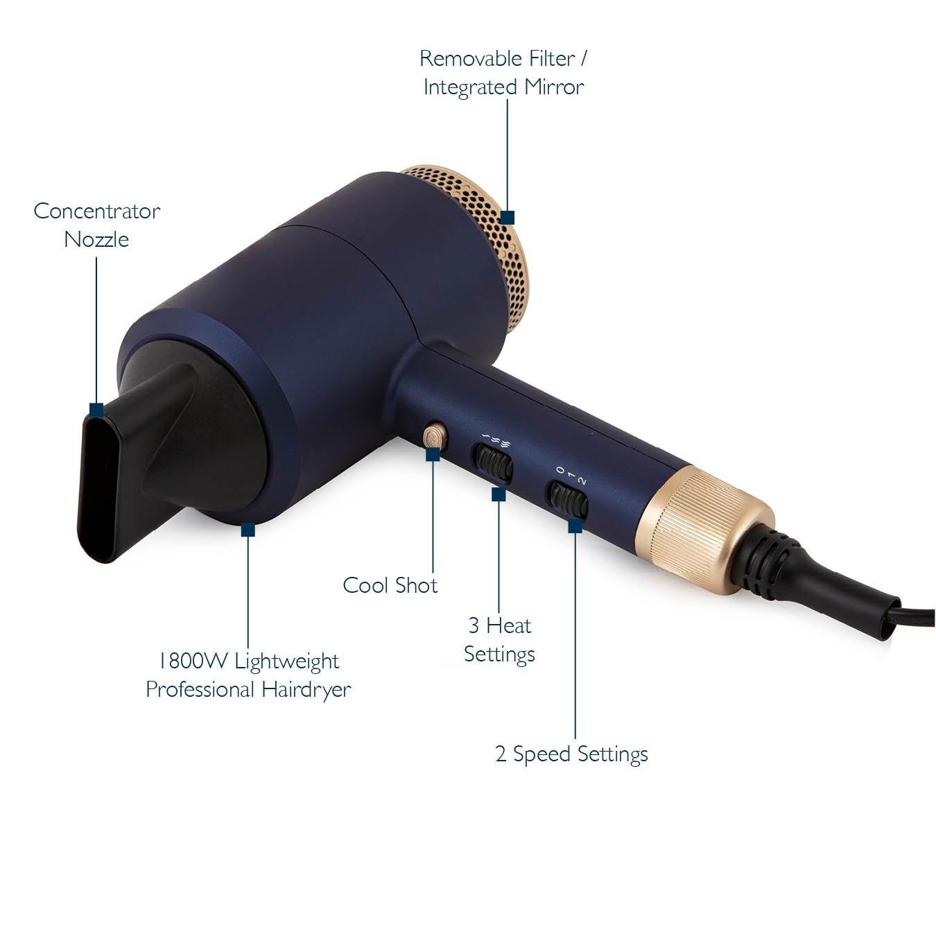 Midnight Blue - Carmen - Twilight DC Professional Hair Dryer Blue and Champ - 7