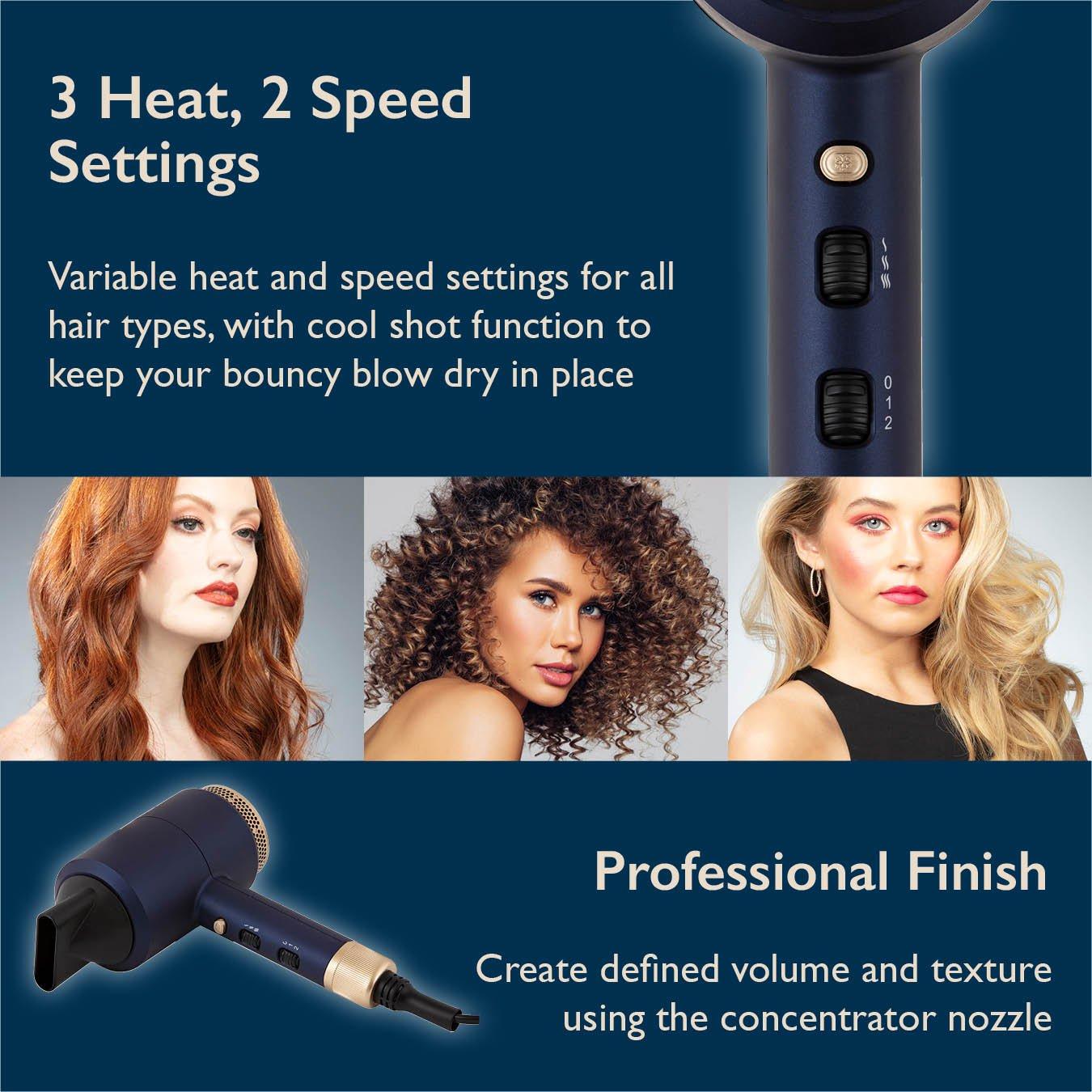 Midnight Blue - Carmen - Gift Twilight DC Pro Keratin Hair Dryer and Cerami - 4