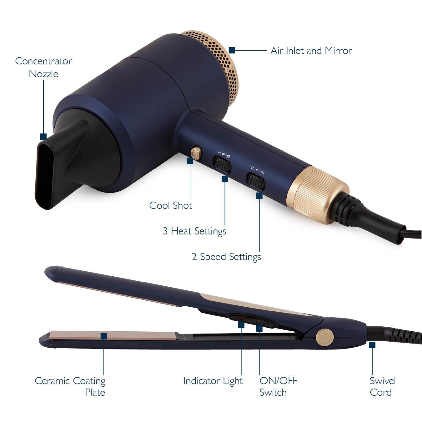 Midnight Blue - Carmen - Gift Twilight DC Pro Keratin Hair Dryer and Cerami - 8