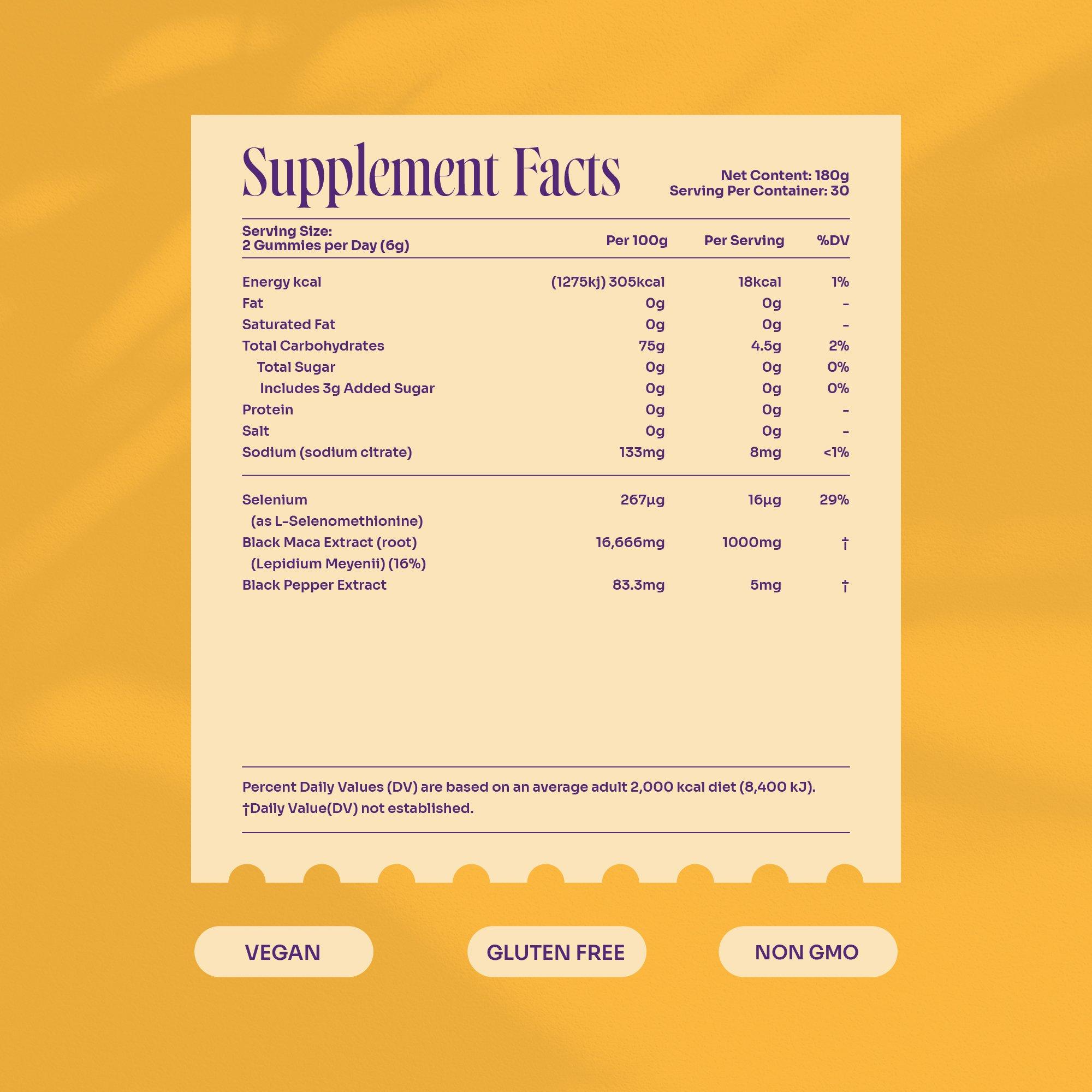 Yellow - Myga - Myga Maca Gummies – 60 Gummies - 5