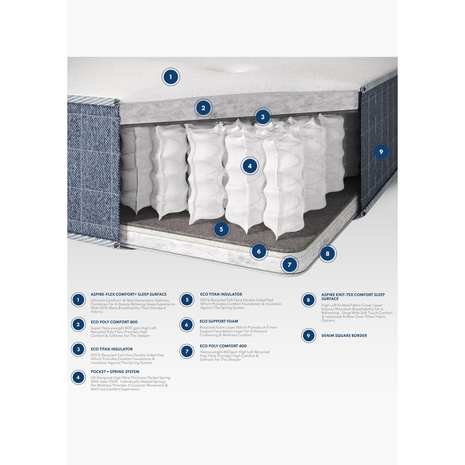 White - Aspire - Duo Sleep Pocket+ 1000 Mattress - 6