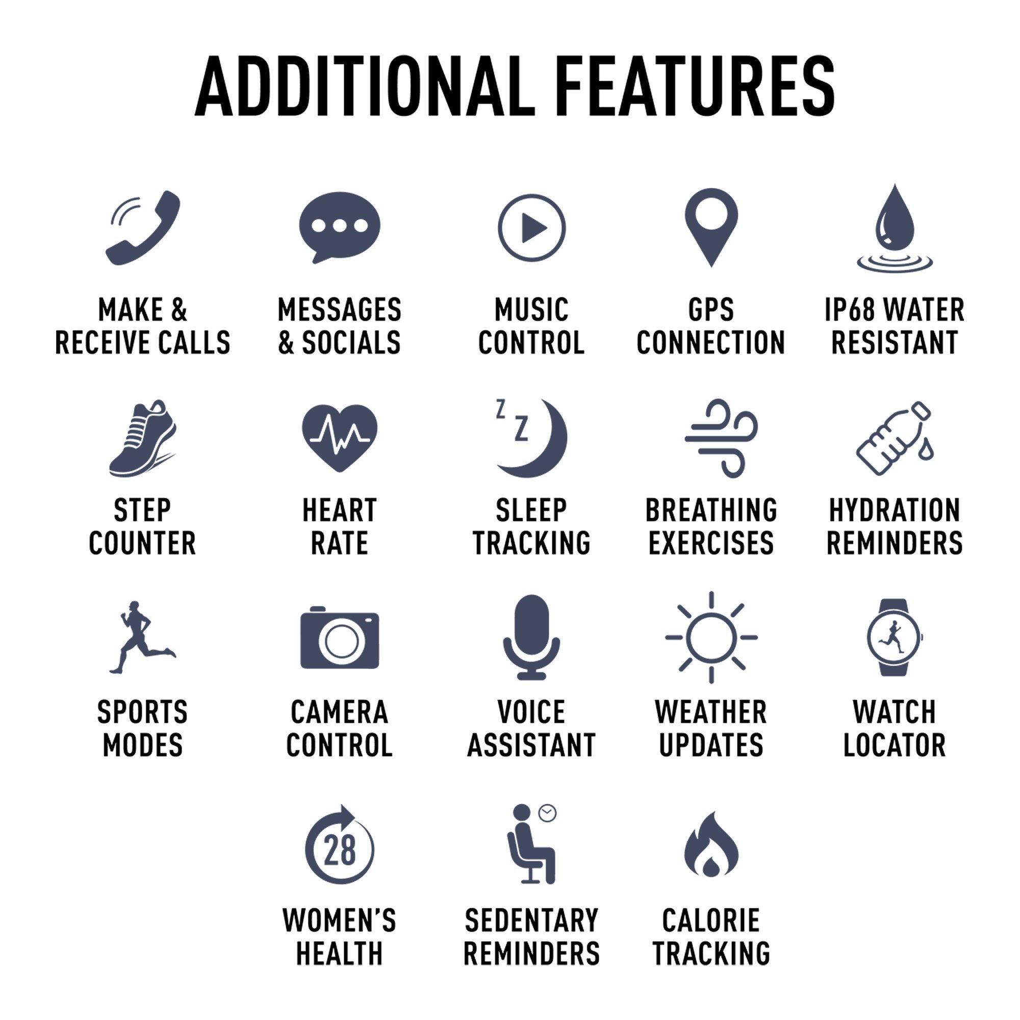 Navy - Reflex Active - Reflex Active Spectra AMOLED Calling Smart Watch - 6