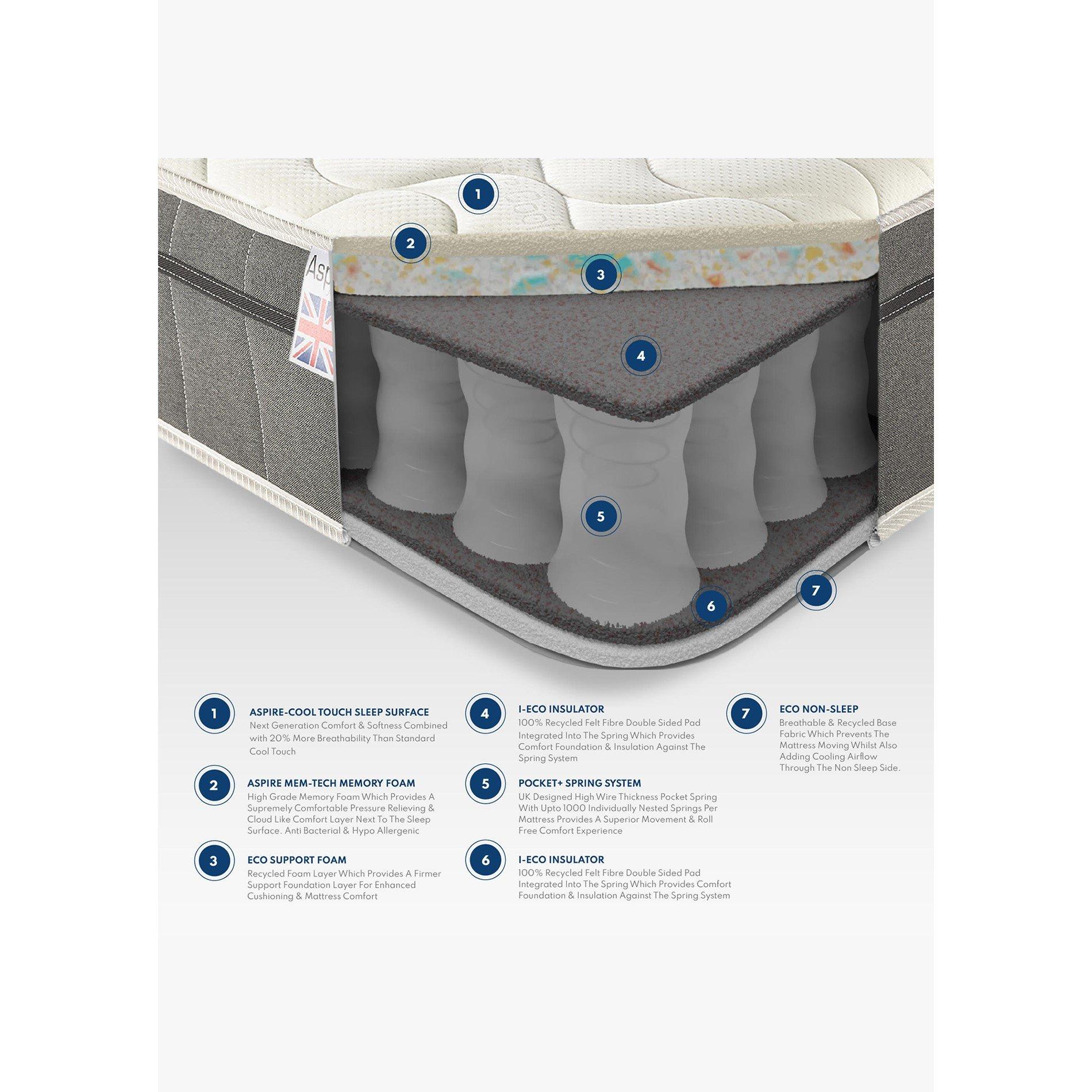 White - Aspire - 6000 Platinum Hybrid Memory Mattress - 6