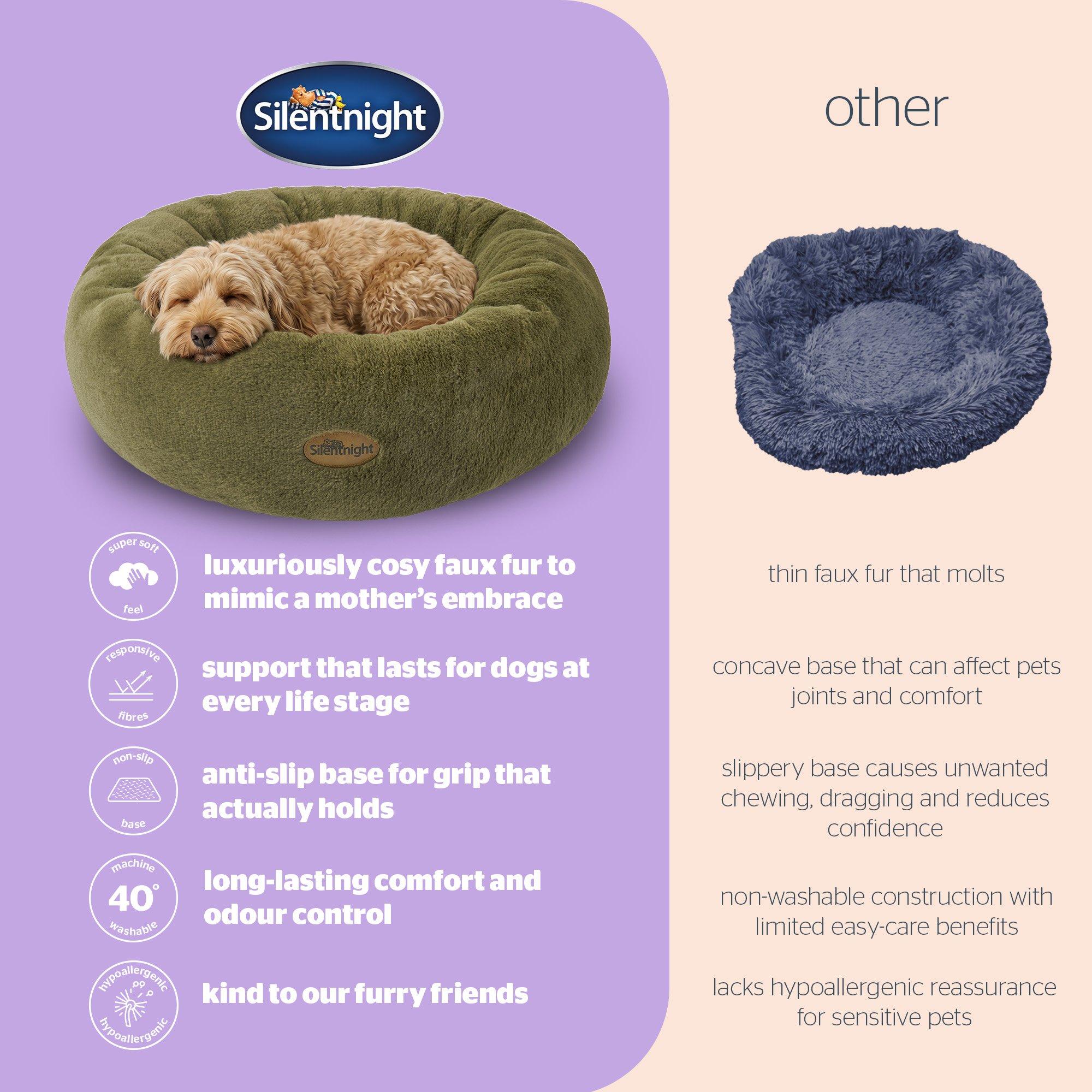 Green - Silentnight - Luxury Fur Calming Donut Bed - 9