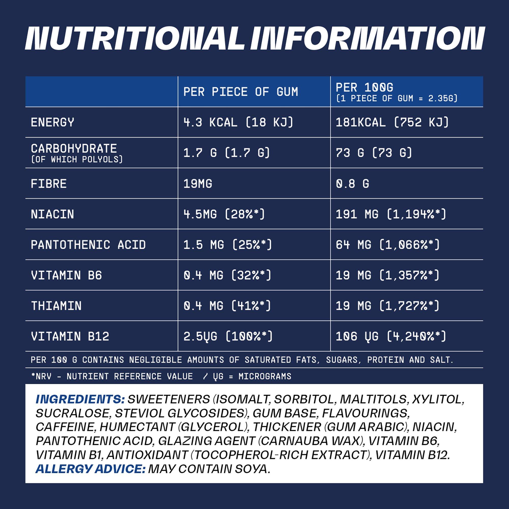 Caffeine - Blockhead - Caffeine Gum (12 Packs) - 8