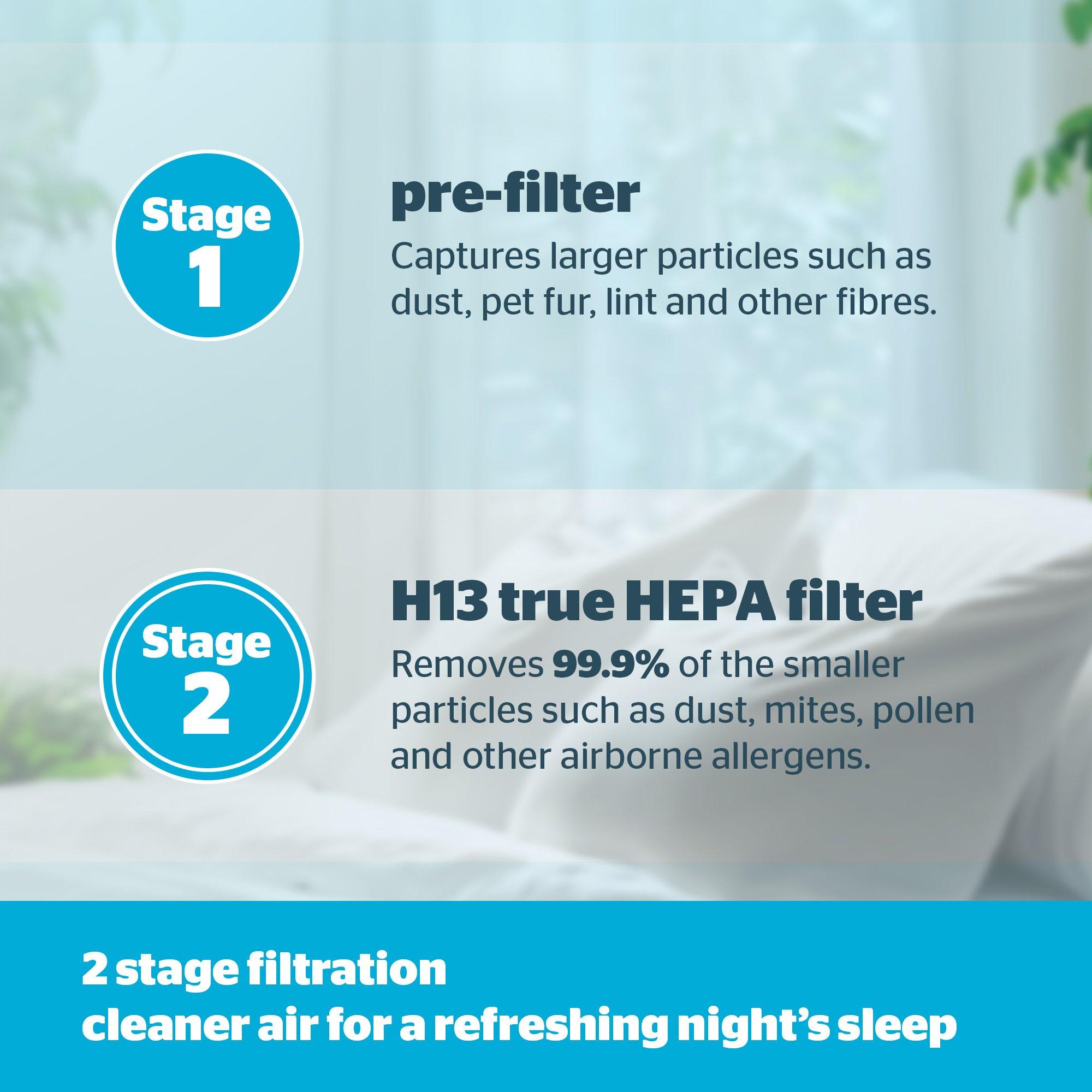 White - Silentnight - Air Purifier - 5