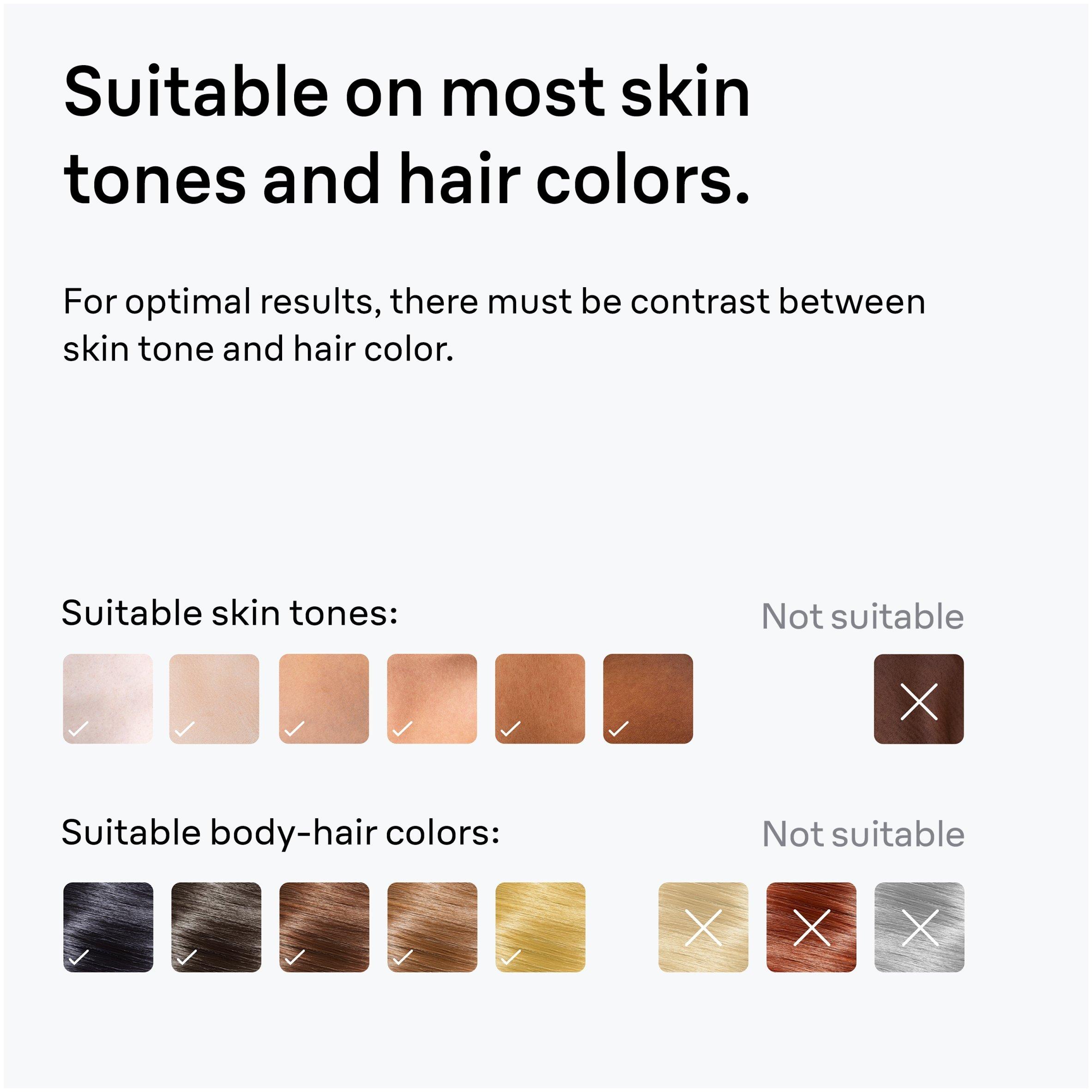 Pink - Braun - Braun PL1014 Silk-Expert Mini IPL Hair Removal - 8