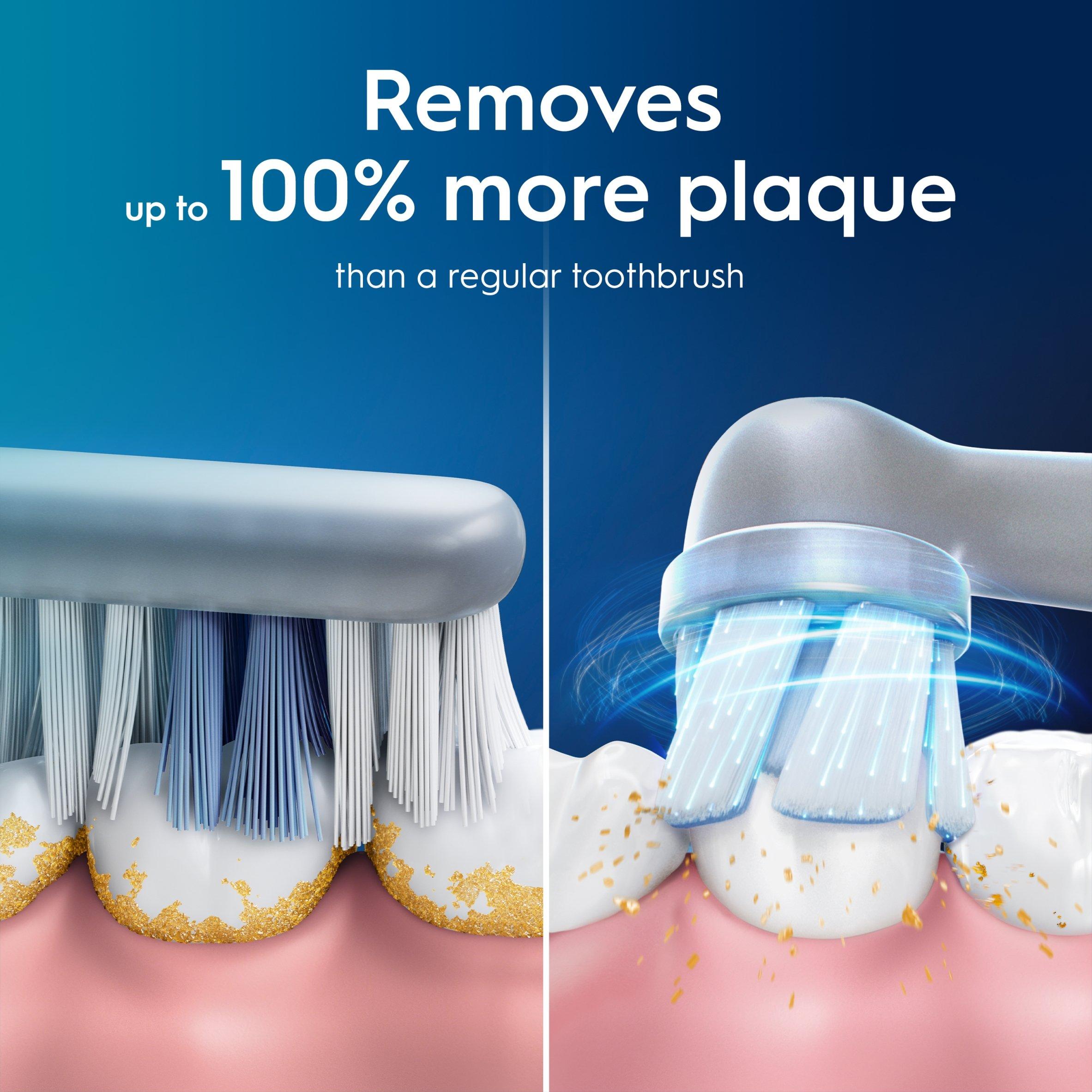 Green - Oral B - Oral-B iO2 Forest Green Toothbrush + Travel Case - 7