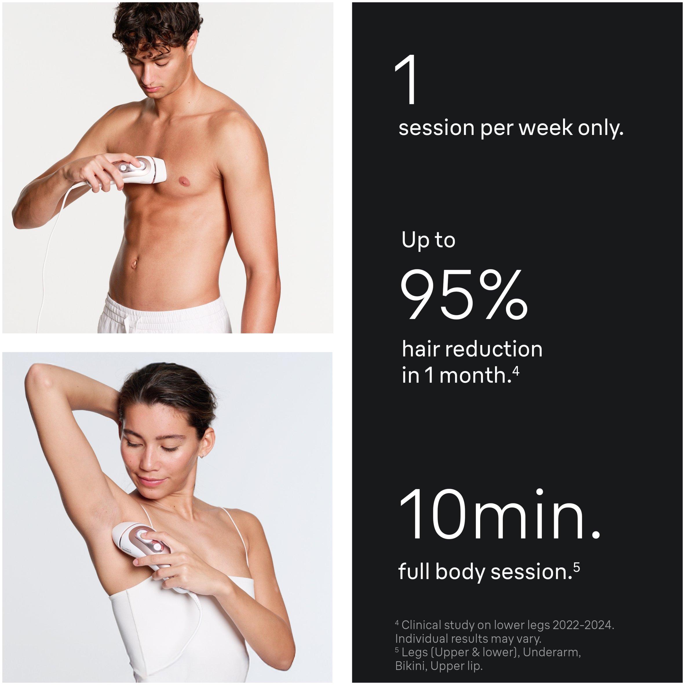 White - Braun - Braun IPL Silk-Expert PL7387 - 8