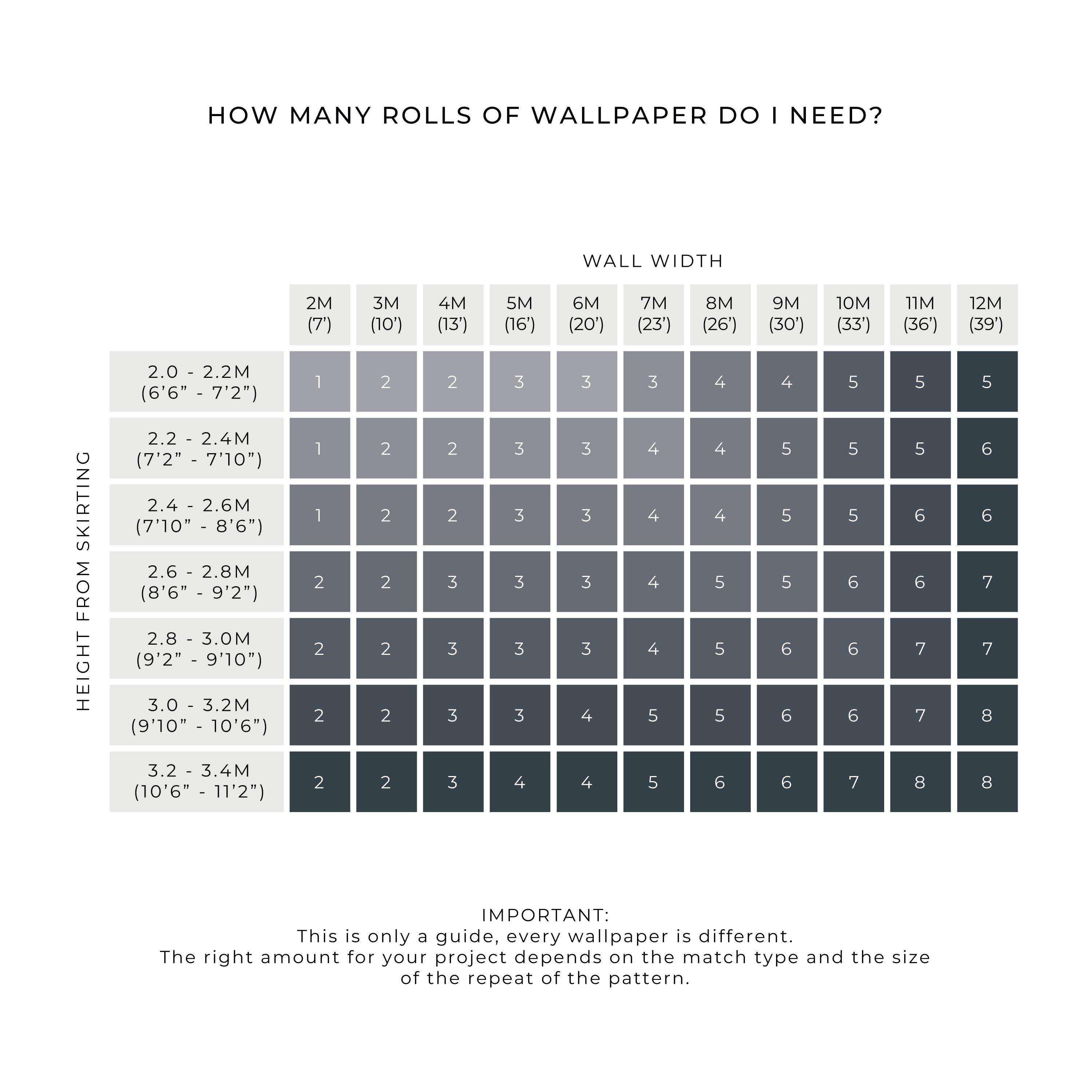 Grey - Boutique - Urban Concrete Grey Texture Wallpaper - 4