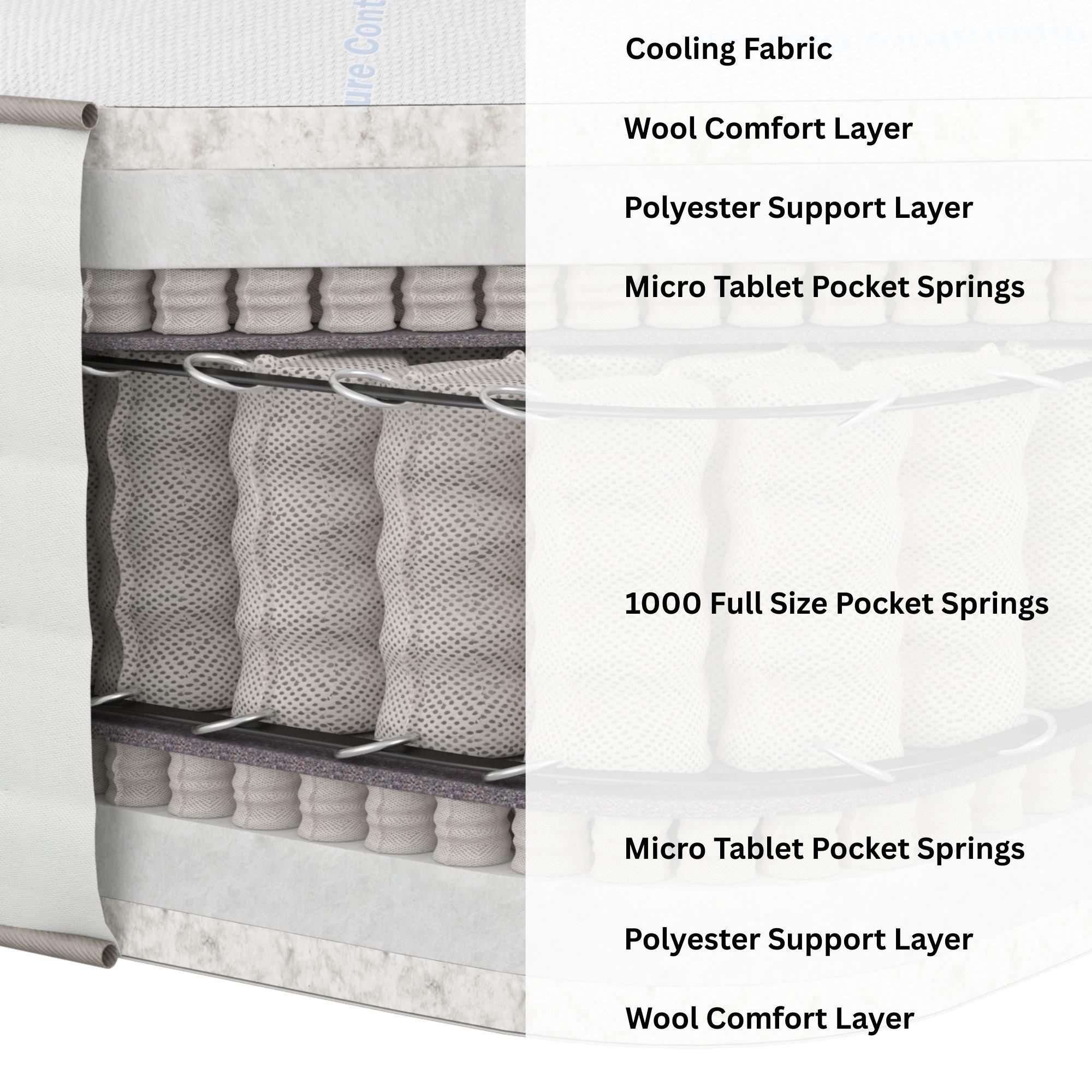 White - Aspire - ArcticWool 7000 Pocket Luxury Mattress Dual Sided - 6