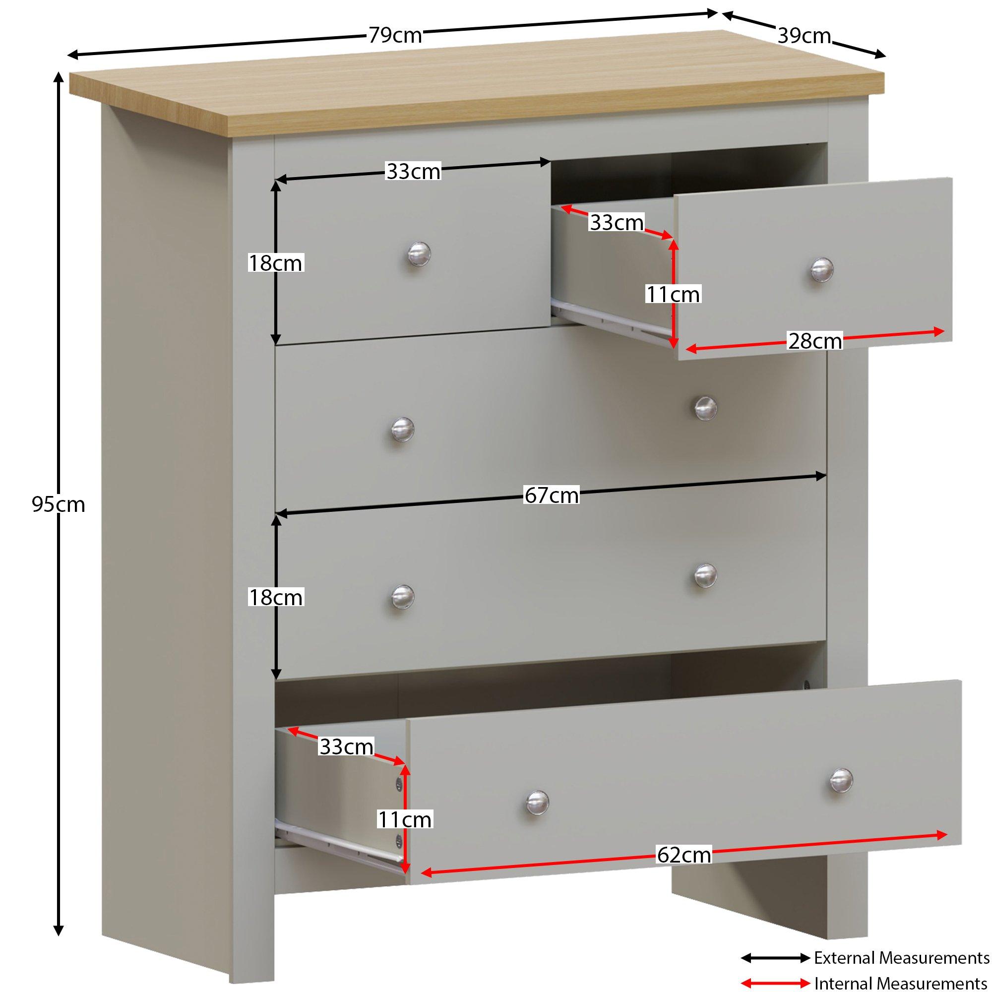 Grey - Lassic - Vida Designs Arlington 3+2 Drawer Chest - 2