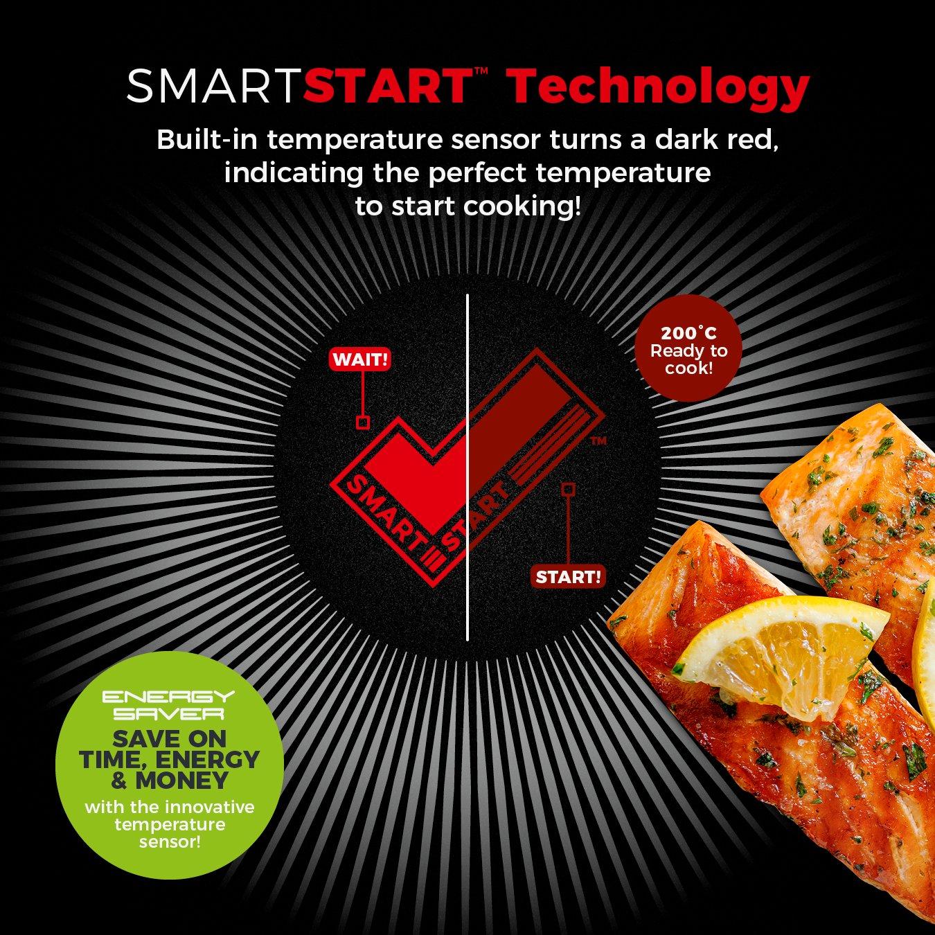 Black - Tower - Smart Start Gourmet 28cm Frying Pan - 3