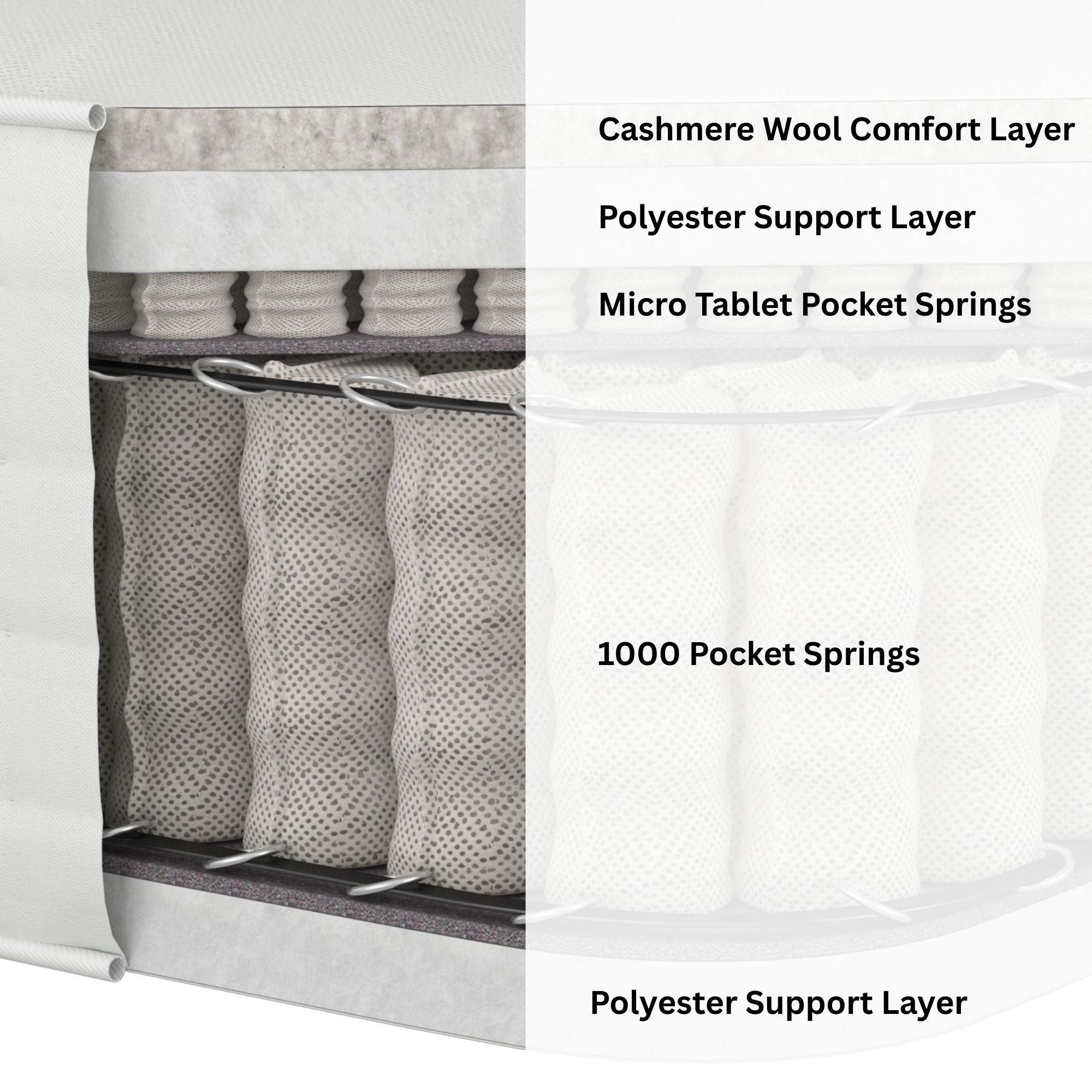 White - Aspire - Luxury 3000 Pocket Cashmere Wool Mattress Medium C - 6