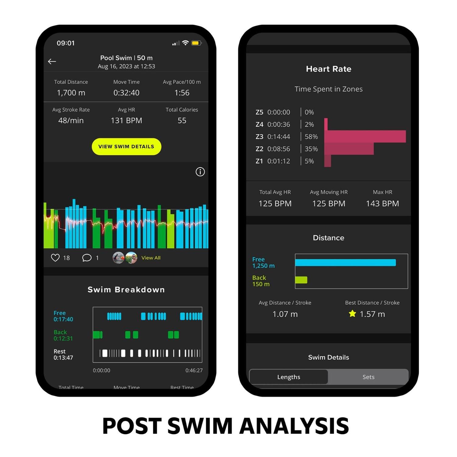 Neutral - Form Nutrition - FORM: Smart Swim 2 PRO Goggles - 7