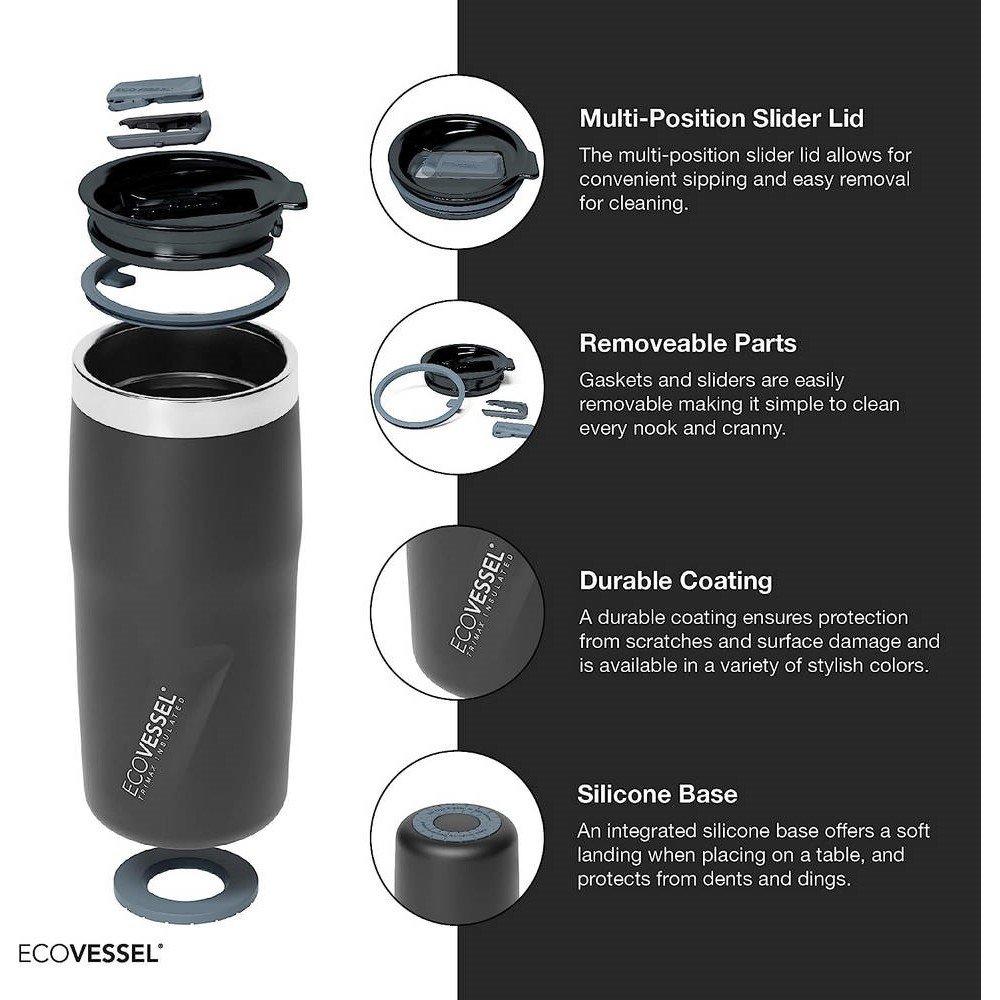 Thunder Struck - Ecovessel - Ecovessel The Metro - 473ml - 3