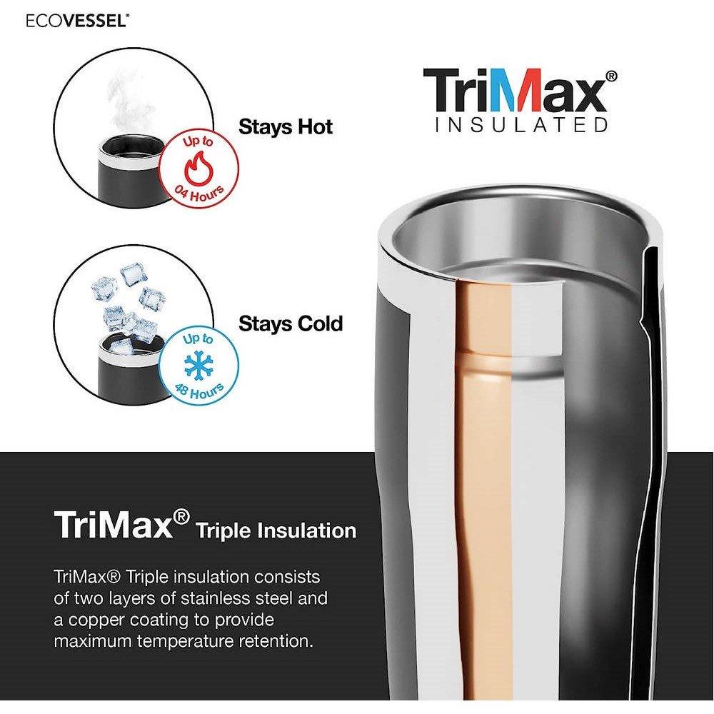 Thunder Struck - Ecovessel - Ecovessel The Metro - 473ml - 4